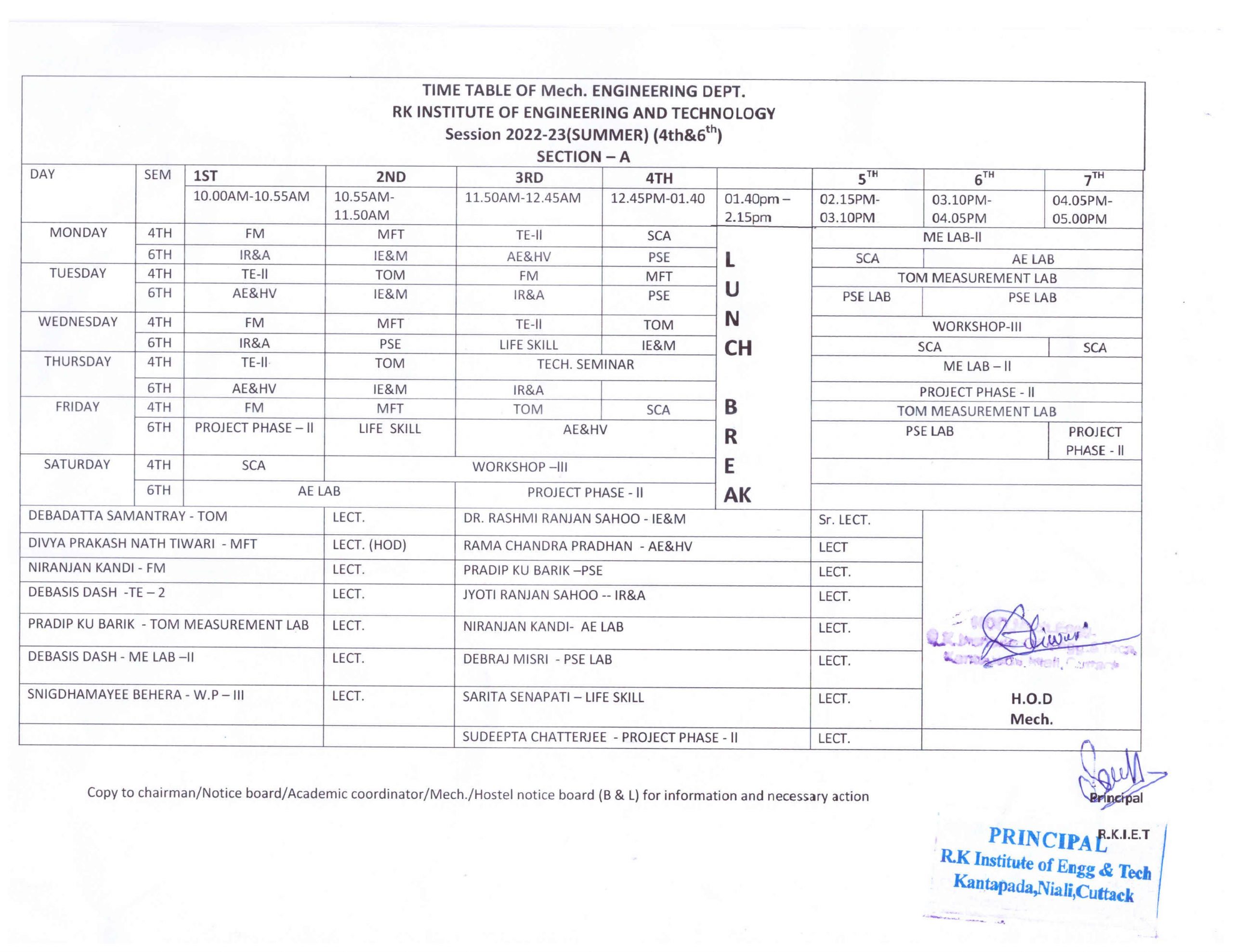 Mechanical time table 2022-23 page-0003