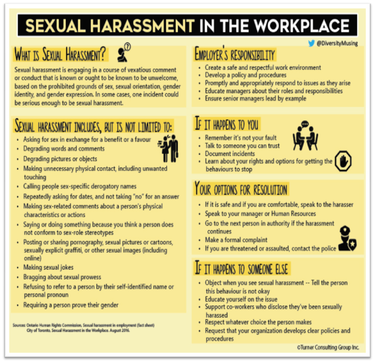 sexual-harassment