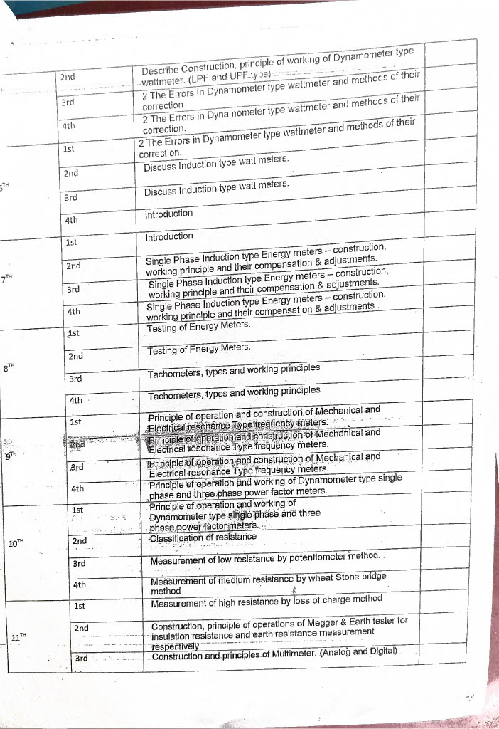ELECTRIAL ENGG. LESSON PLAN_page-0004