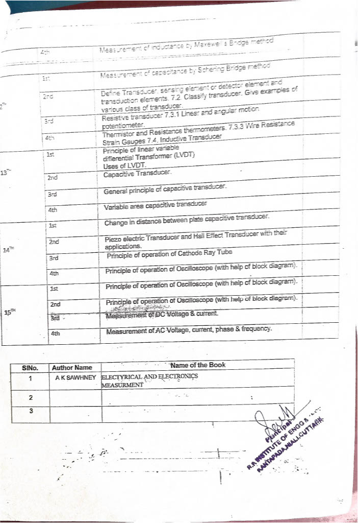 ELECTRIAL ENGG. LESSON PLAN_page-0004