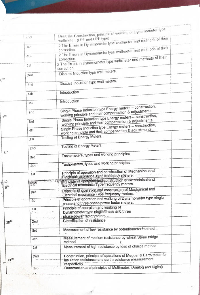 ELECTRIAL ENGG. LESSON PLAN_page-0004