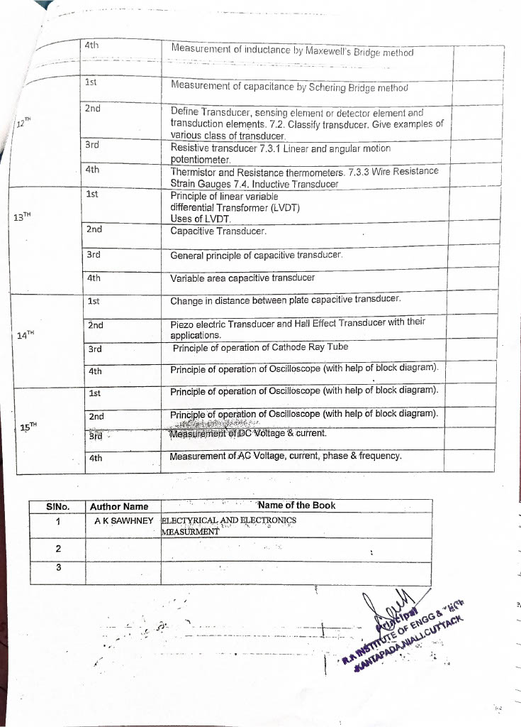 ELECTRIAL ENGG. LESSON PLAN_page-0004