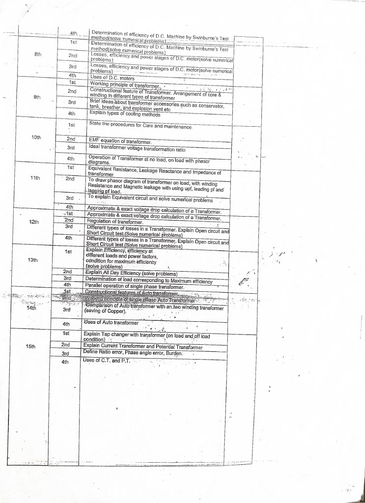 ELECTRIAL ENGG. LESSON PLAN_page-0004