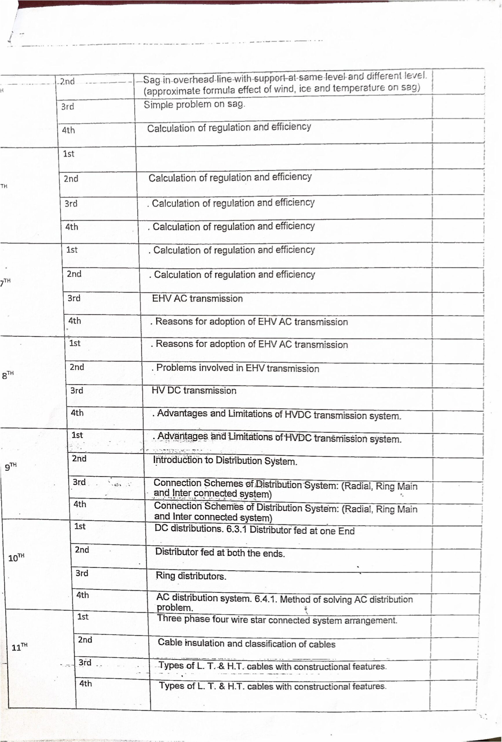 ELECTRIAL ENGG. LESSON PLAN_page-0002