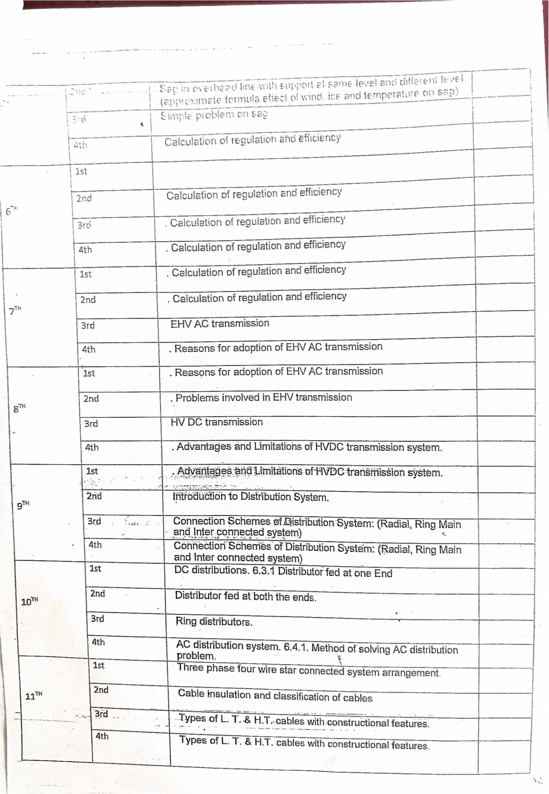ELECTRIAL ENGG. LESSON PLAN_page-0004