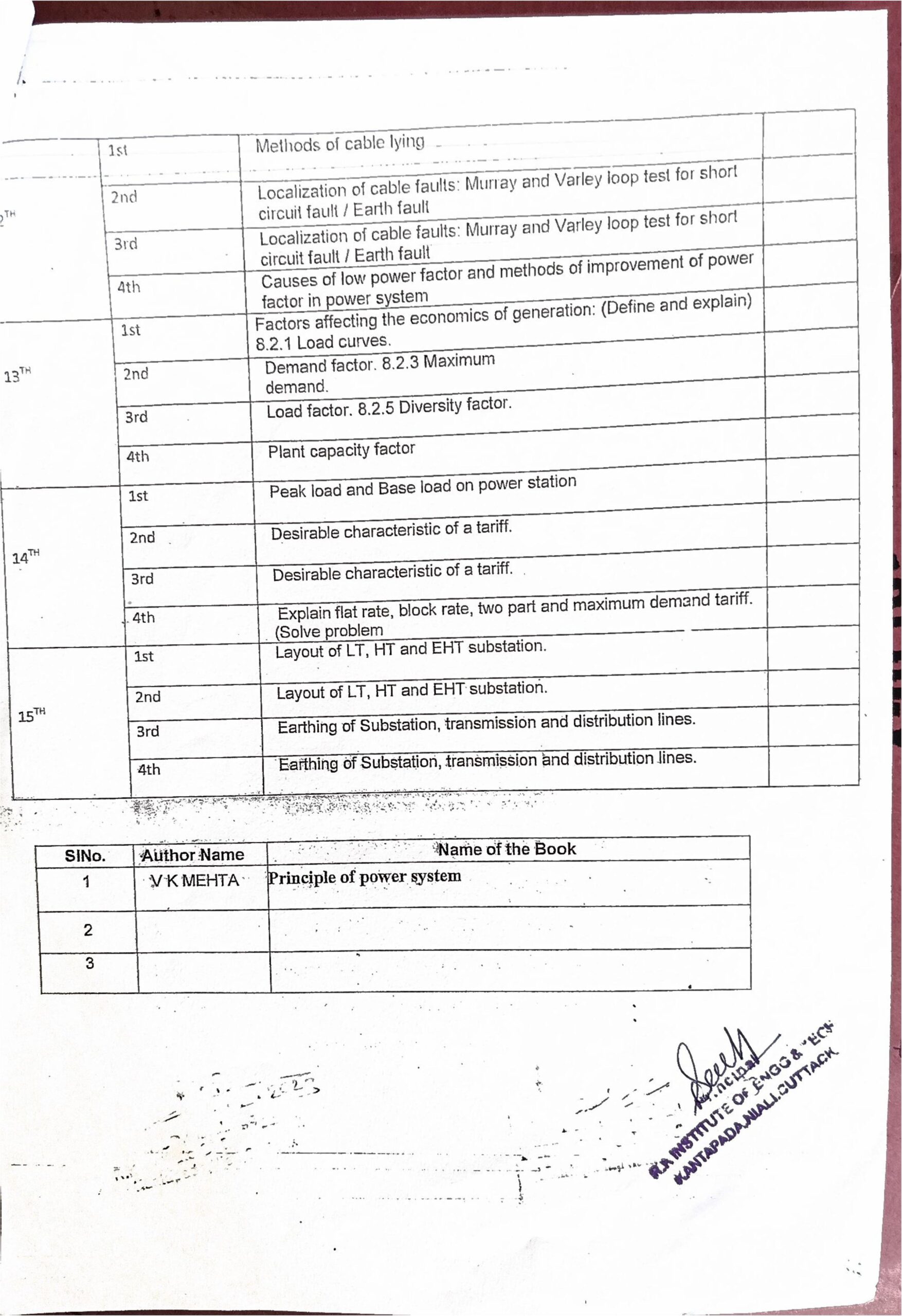 ELECTRIAL ENGG. LESSON PLAN_page-0004