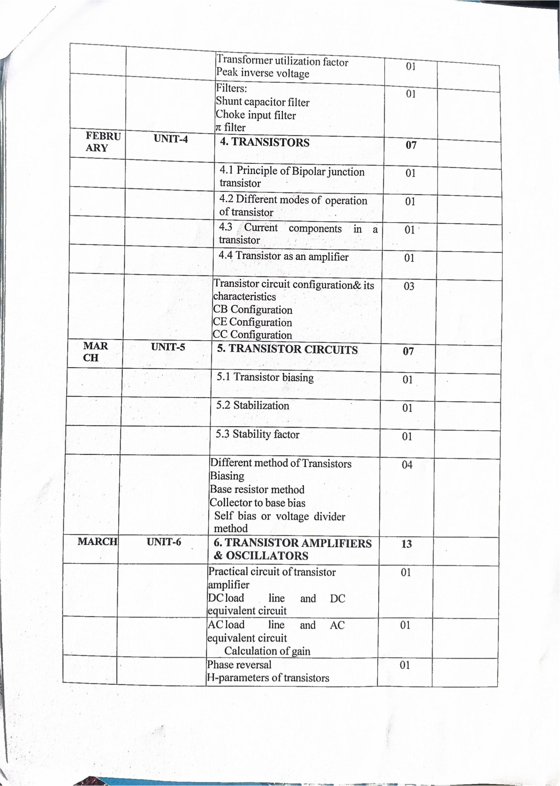 ELECTRIAL ENGG. LESSON PLAN_page-0004