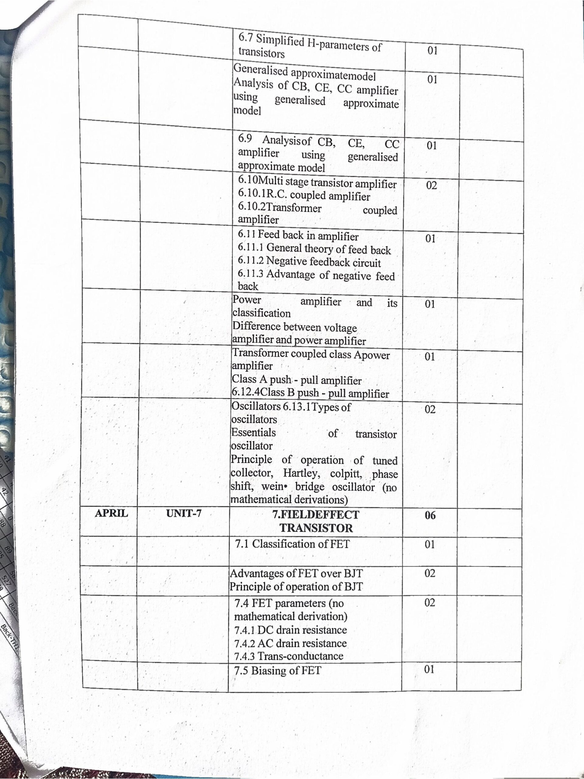 ELECTRIAL ENGG. LESSON PLAN_page-0004