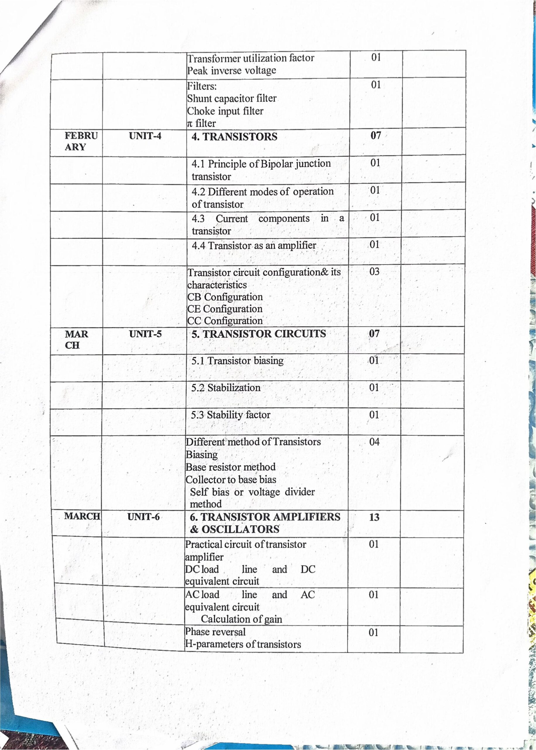 ELECTRIAL ENGG. LESSON PLAN_page-0004