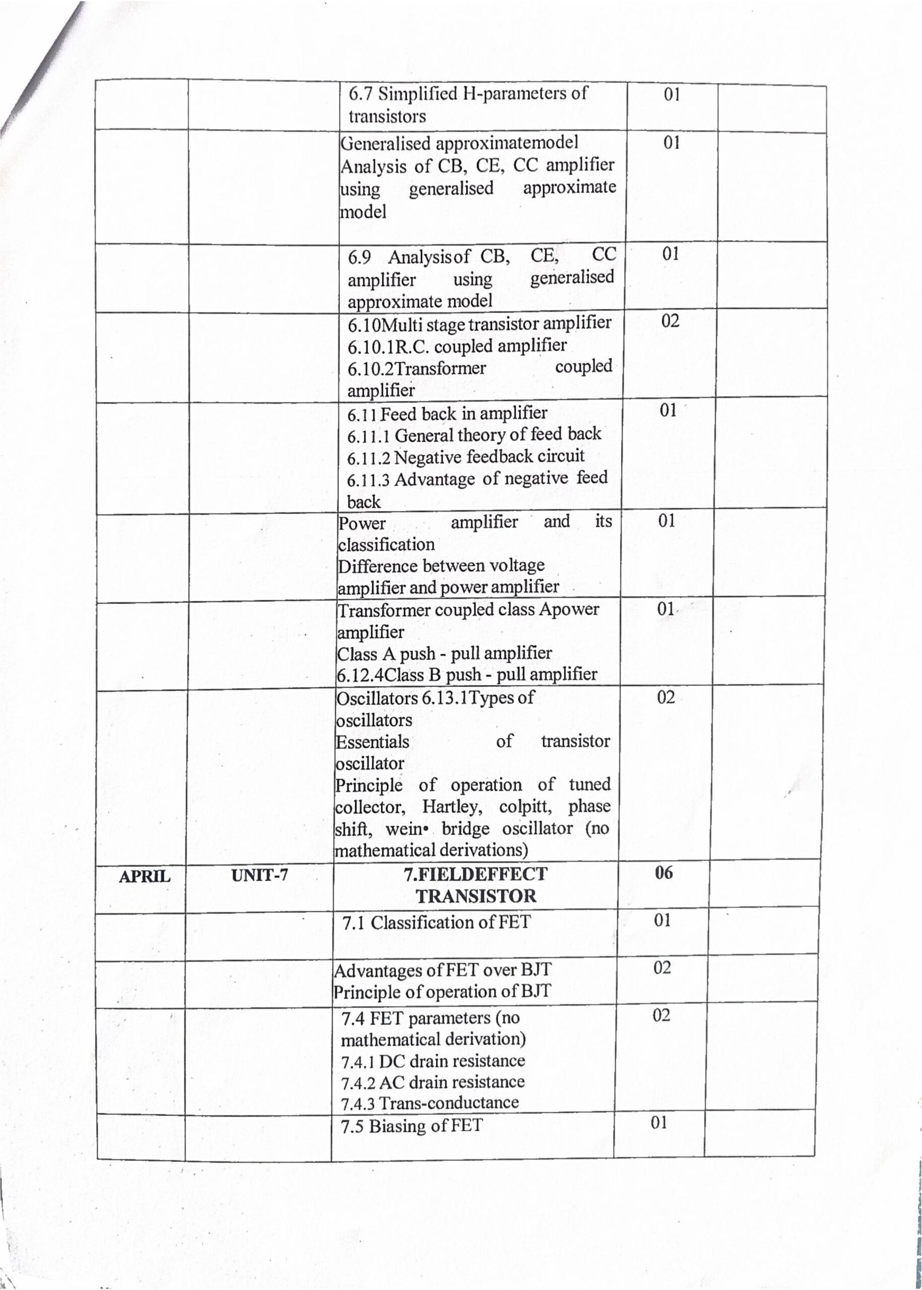 ELECTRIAL ENGG. LESSON PLAN_page-0004