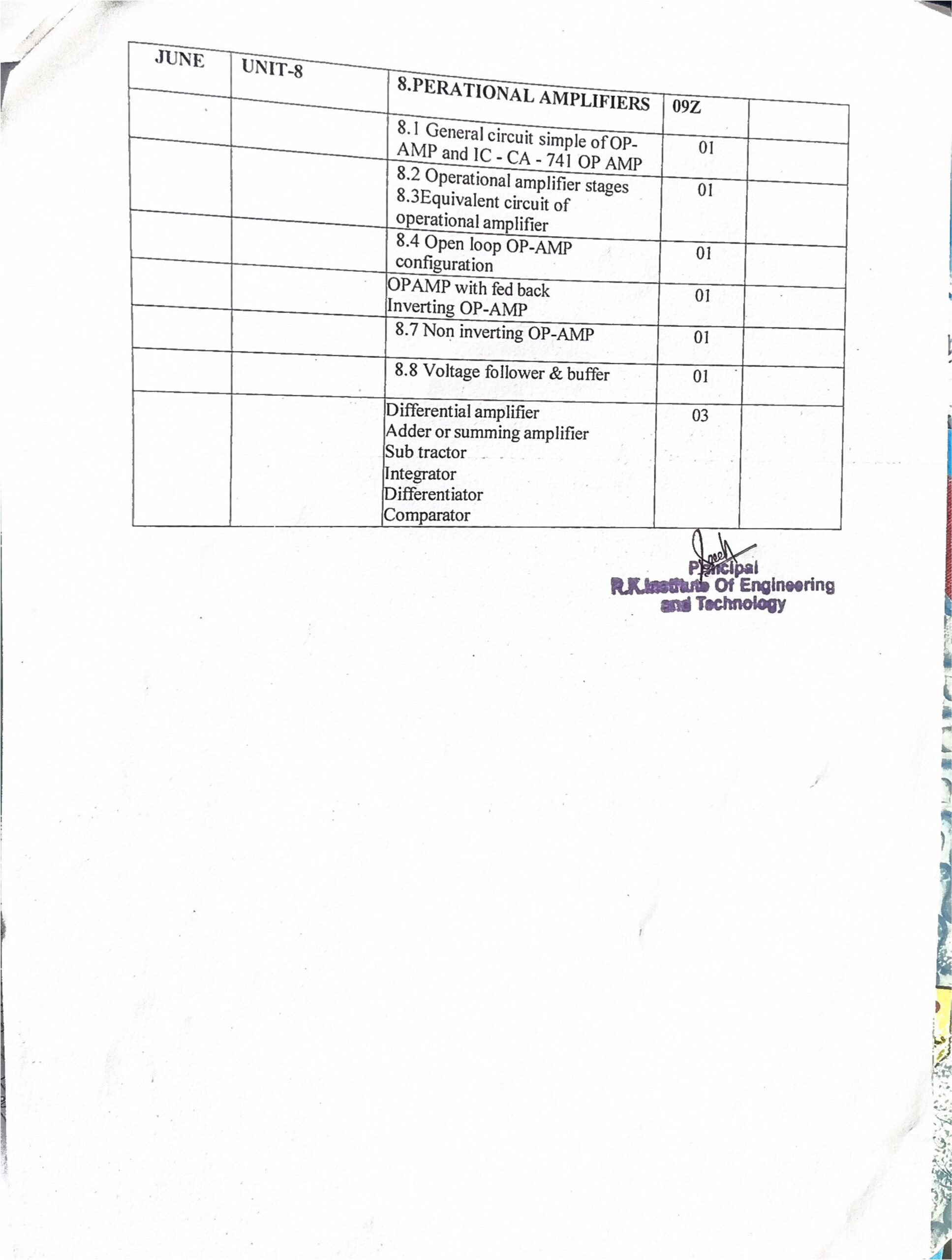 ELECTRIAL ENGG. LESSON PLAN_page-0004