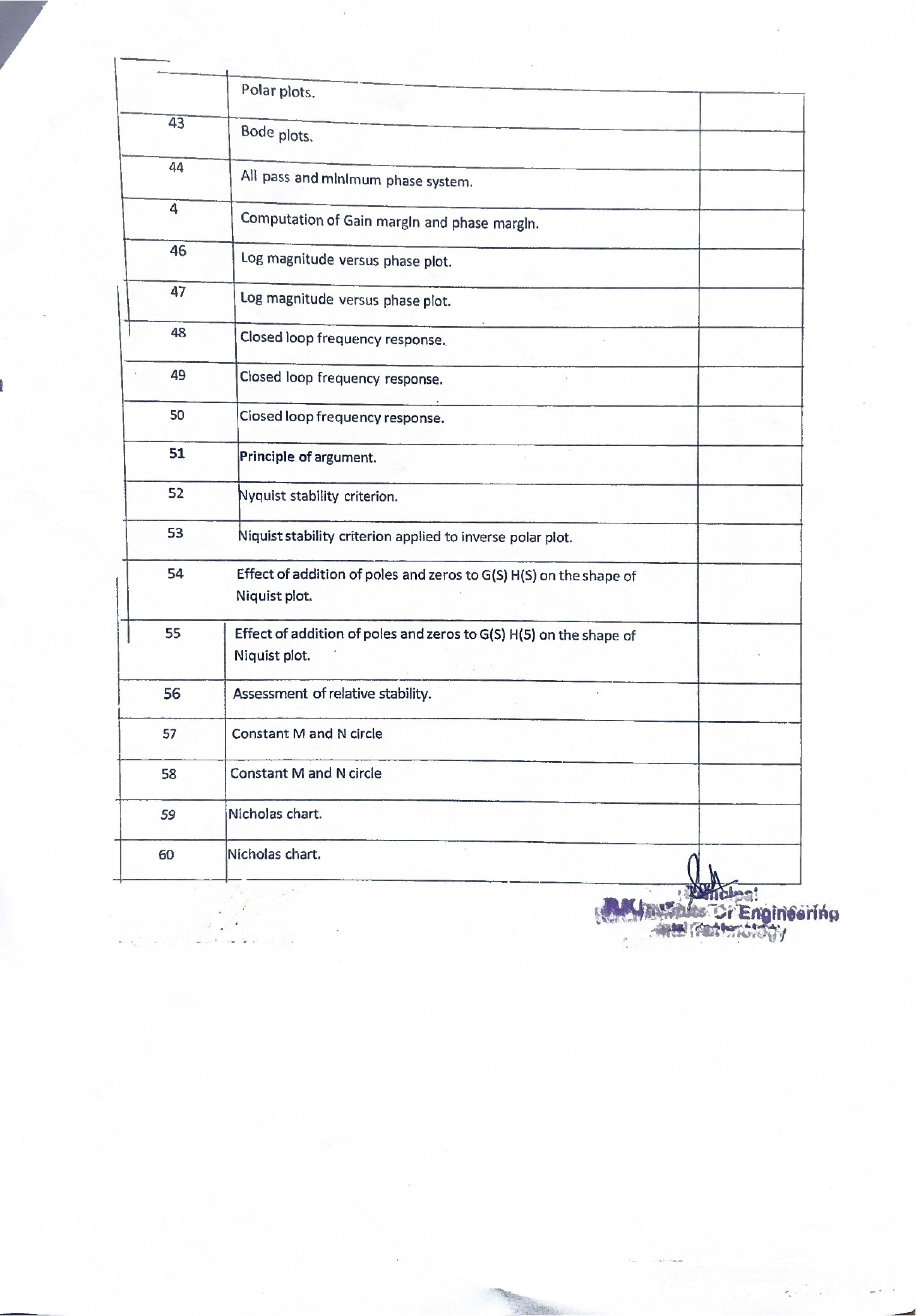 ELECTRICAL ENGG. LESSON PLAN,._page-0038