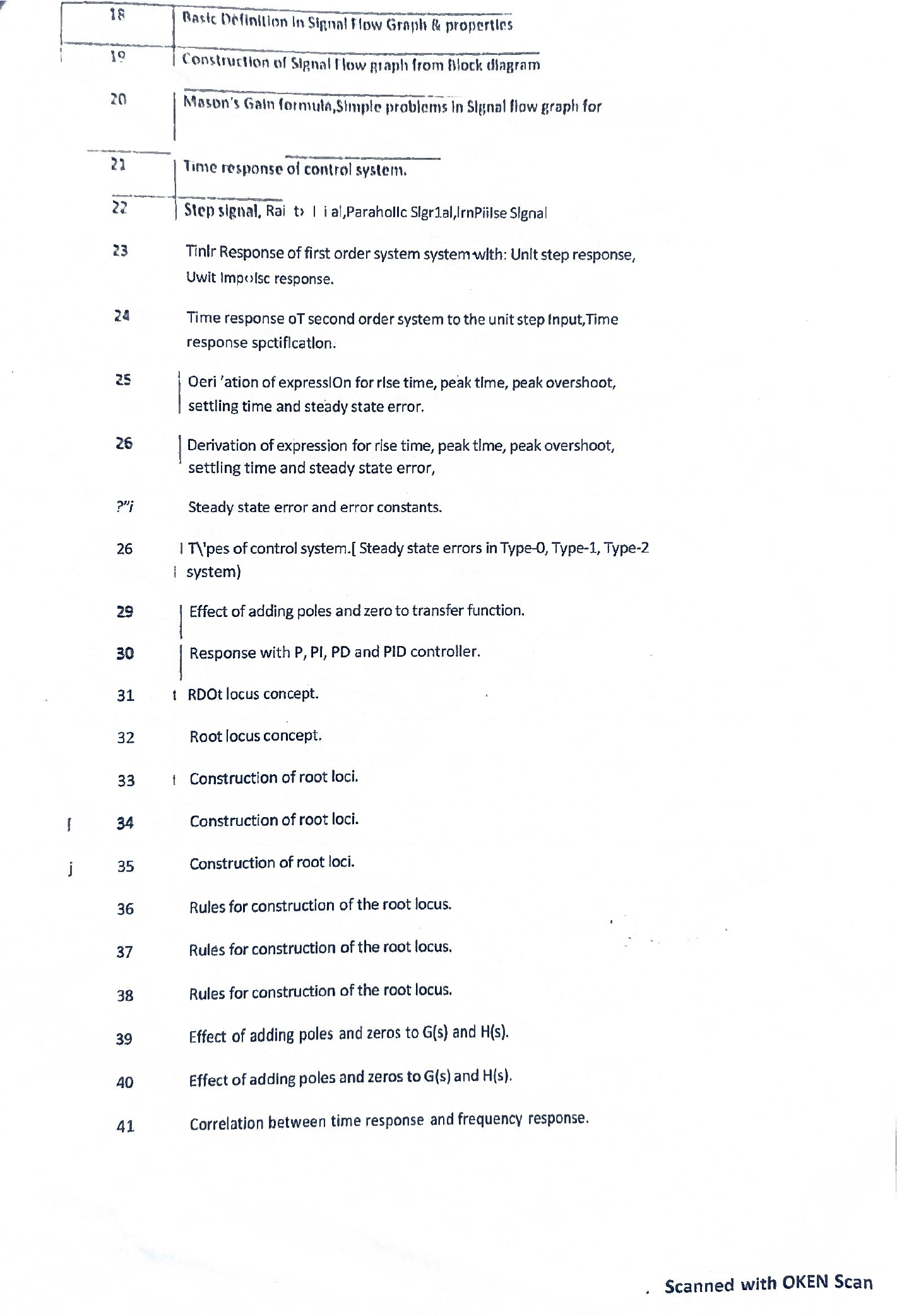 ELECTRICAL ENGG. LESSON PLAN,._page-0040