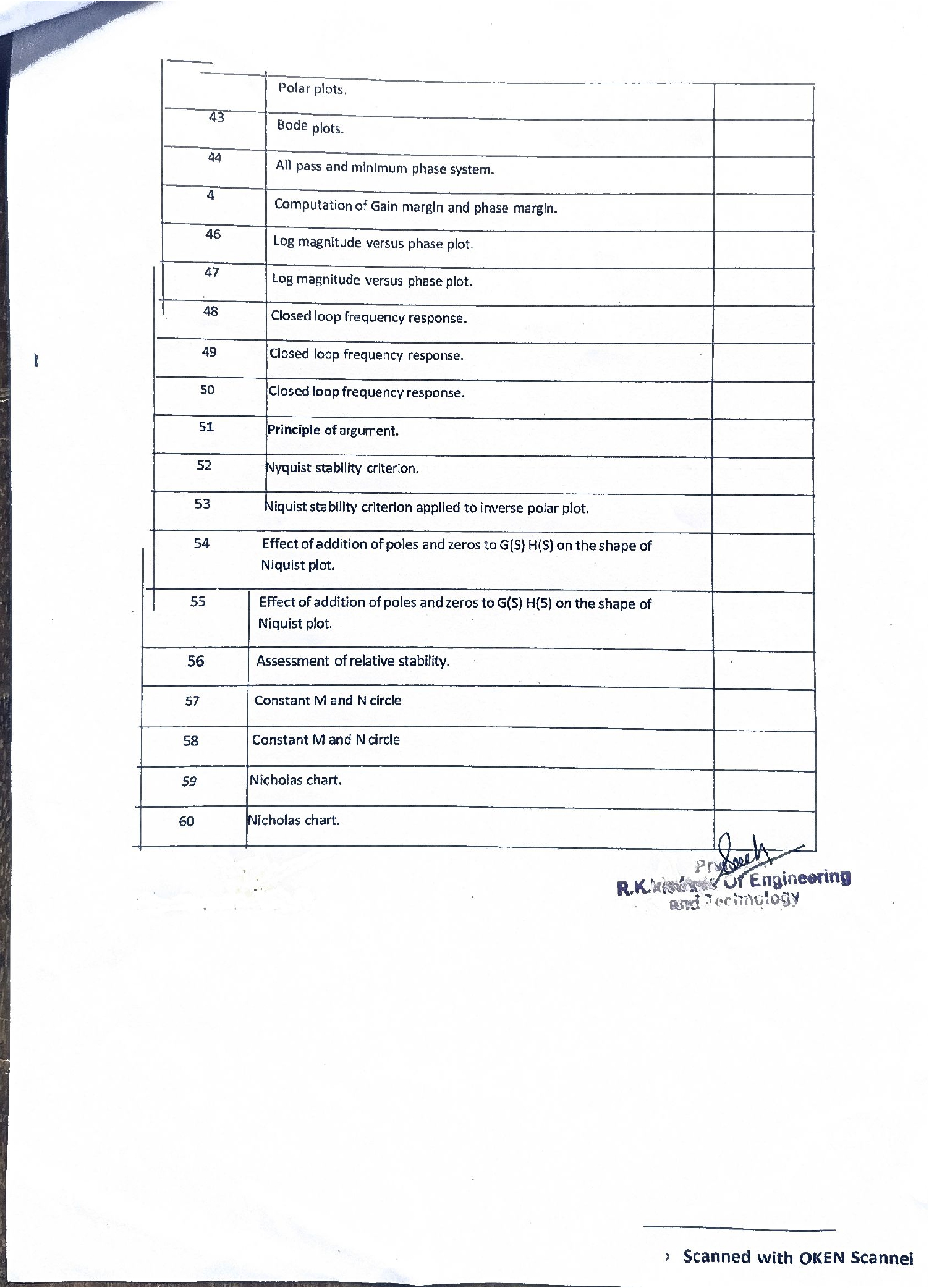 ELECTRICAL ENGG. LESSON PLAN,._page-0041