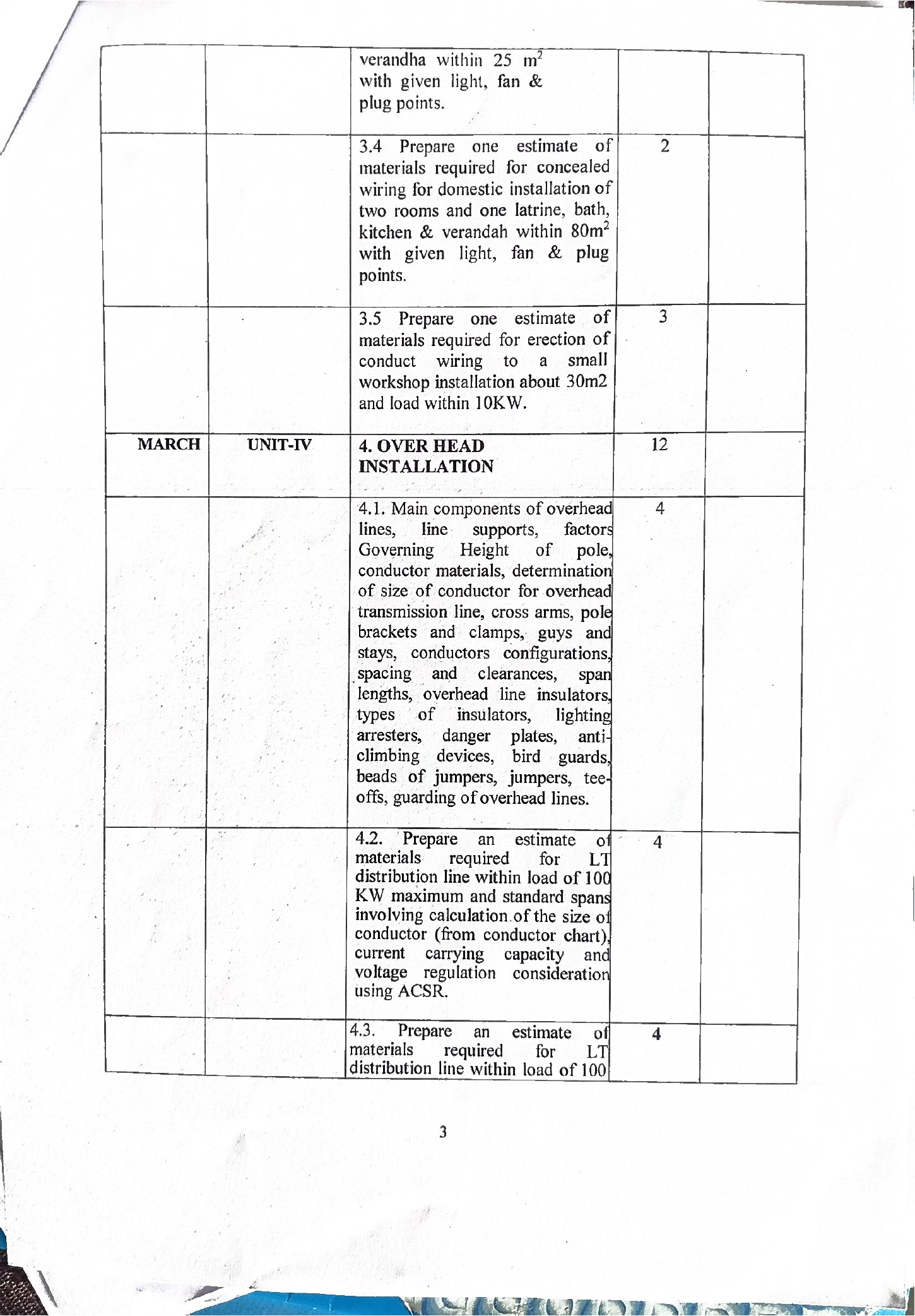 ELECTRICAL ENGG. LESSON PLAN,._page-0041