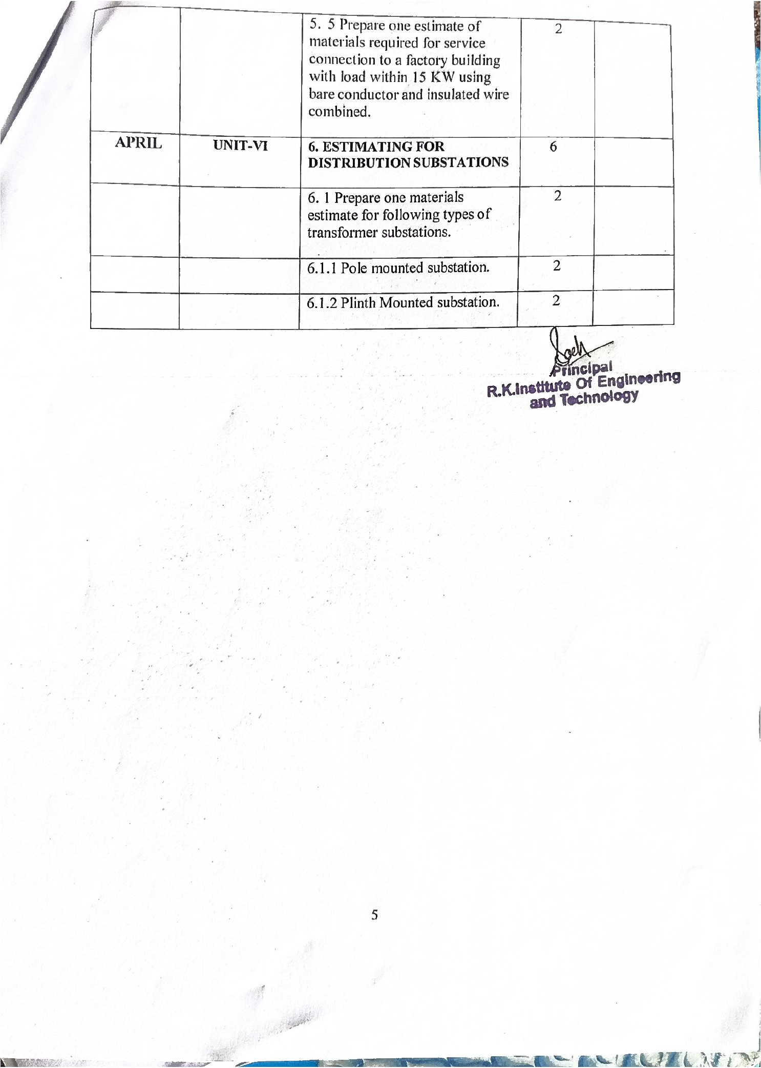 ELECTRICAL ENGG. LESSON PLAN,._page-0040