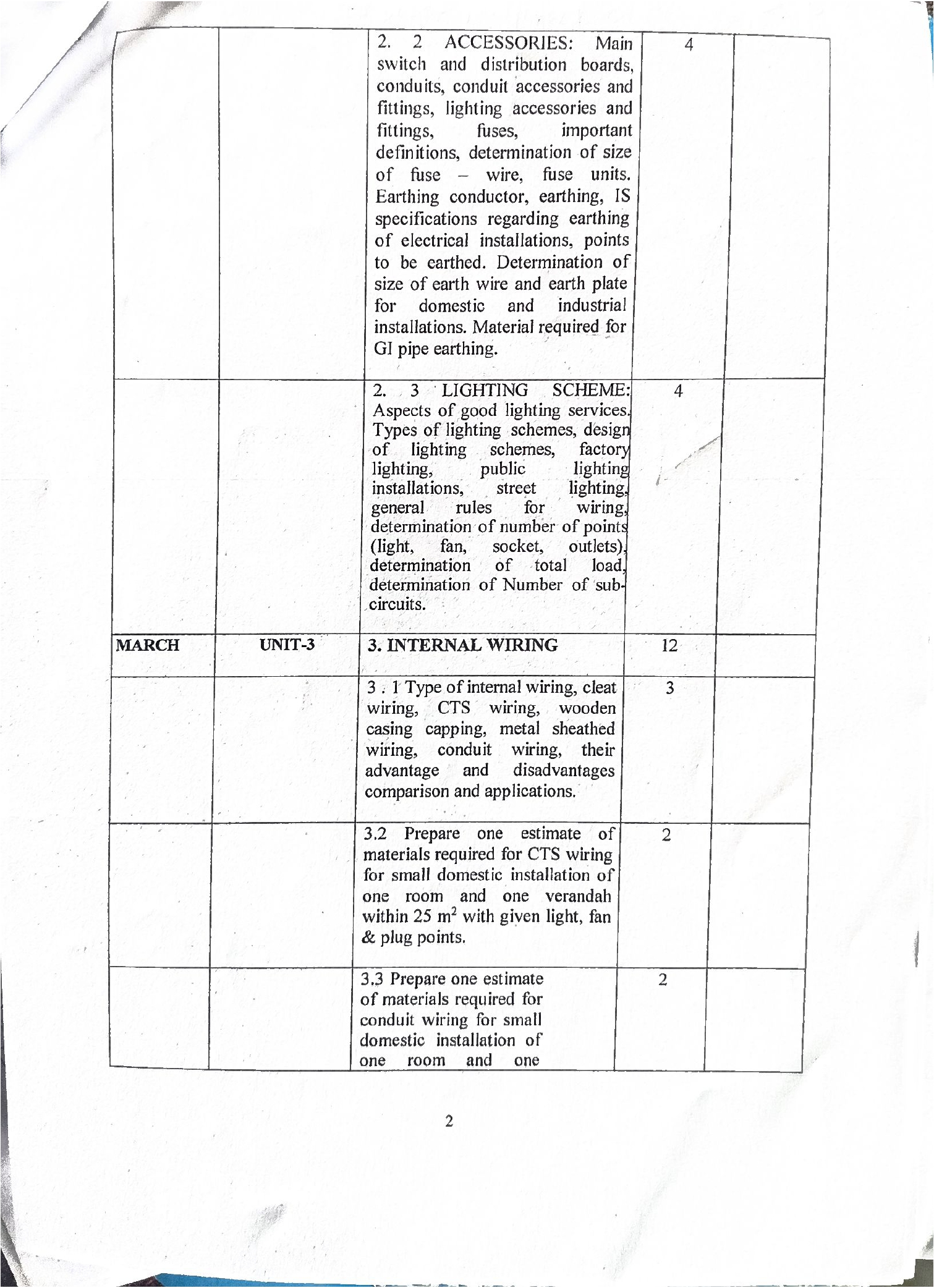 ELECTRICAL ENGG. LESSON PLAN,._page-0039