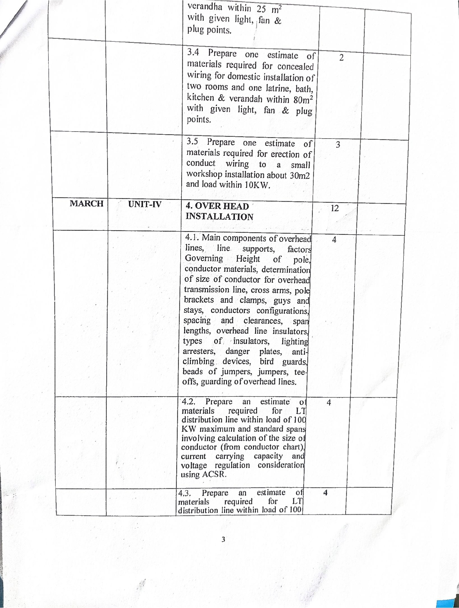 ELECTRICAL ENGG. LESSON PLAN,._page-0040
