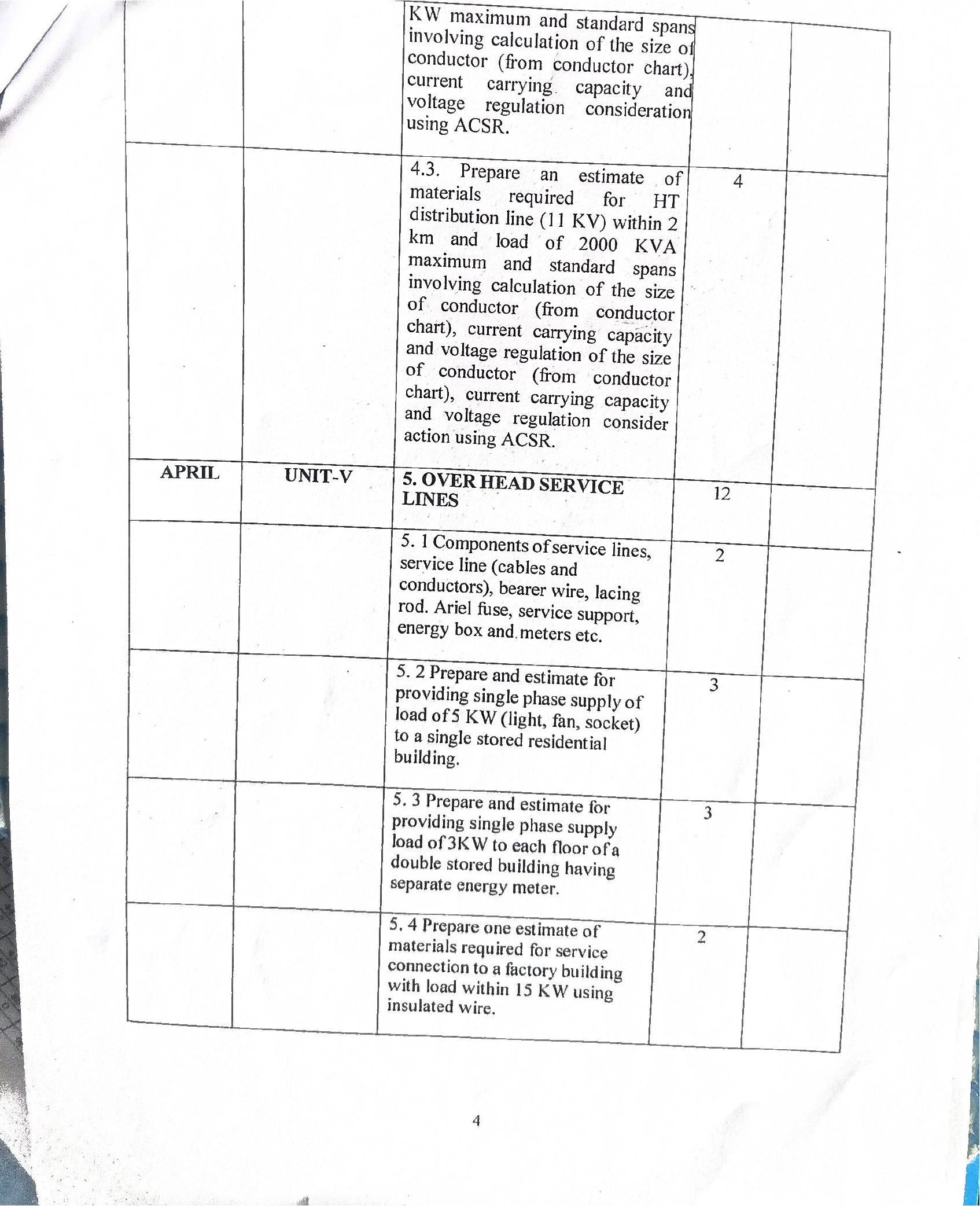 ELECTRICAL ENGG. LESSON PLAN,._page-0041
