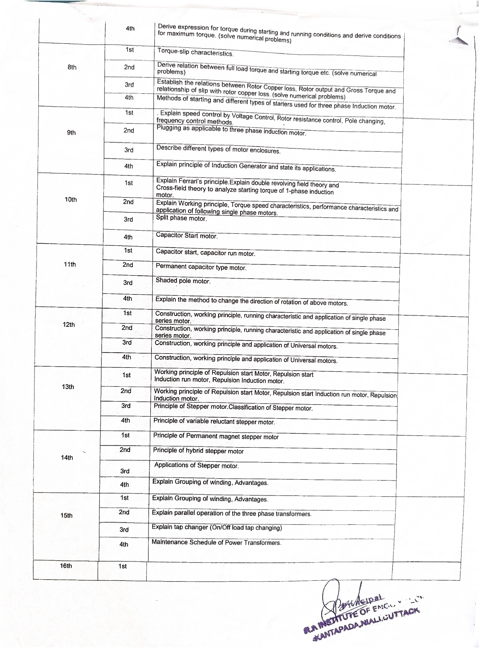 ELECTRIAL ENGG. LESSON PLAN_page-0003