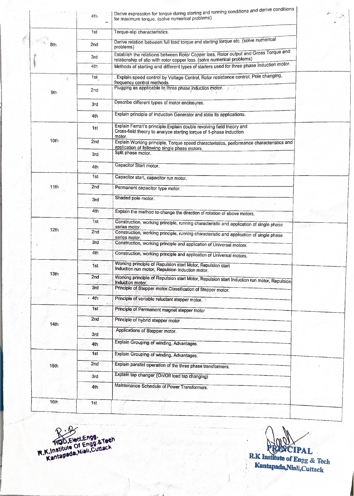 ELECTRIAL ENGG. LESSON PLAN_page-0003