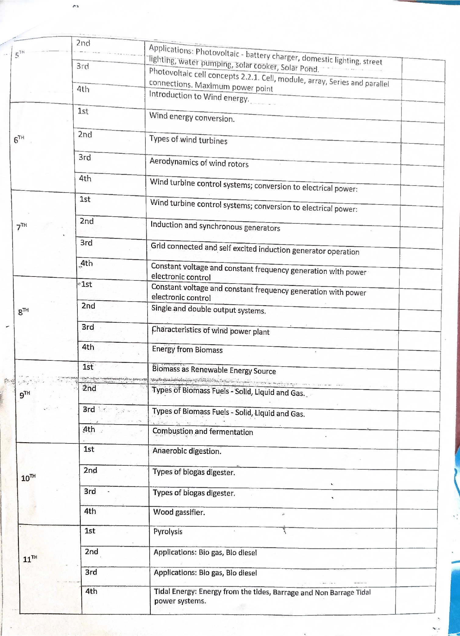 ELECTRICAL ENGG. LESSON PLAN,._page-0041