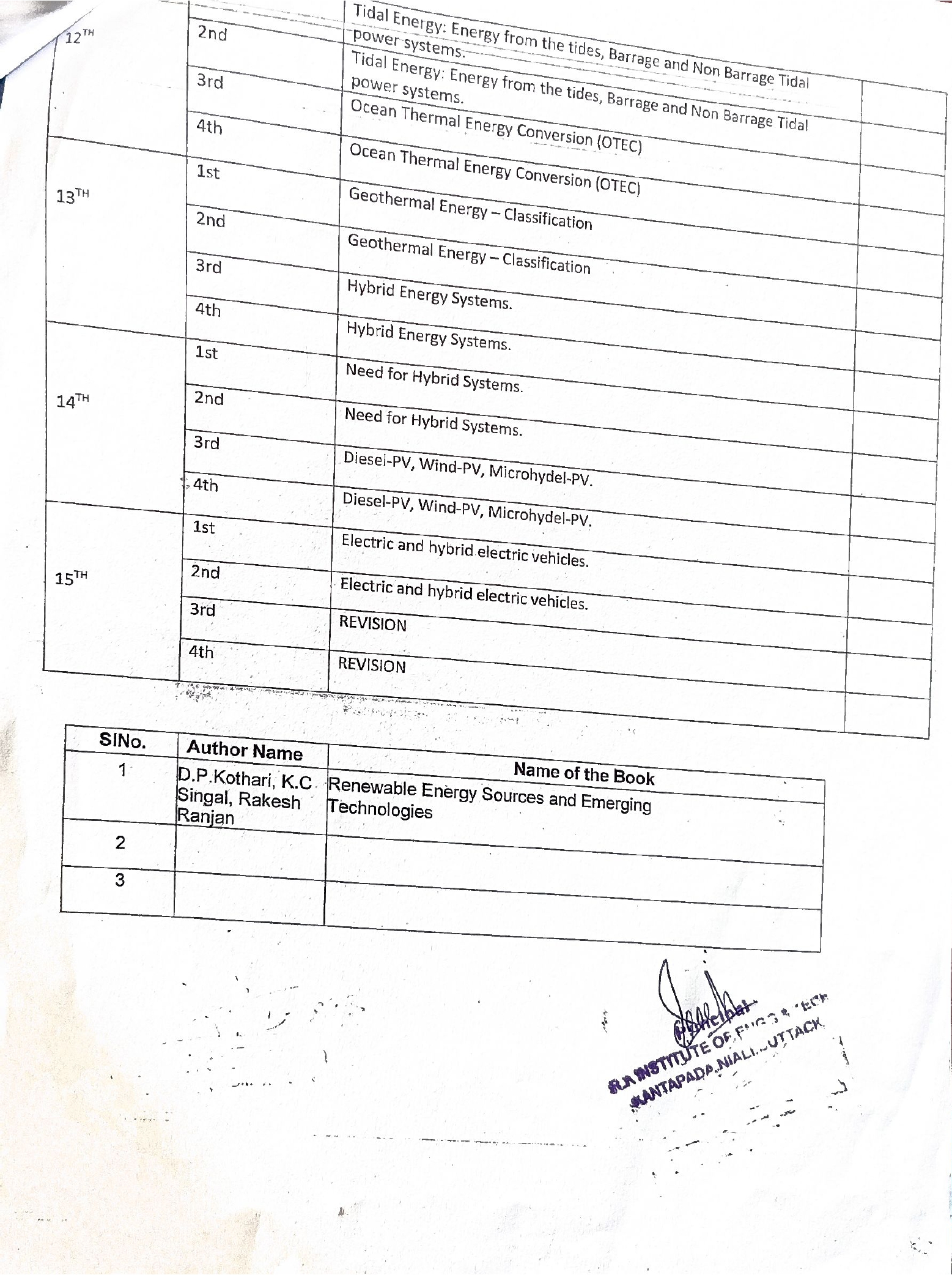 ELECTRICAL ENGG. LESSON PLAN,._page-0041