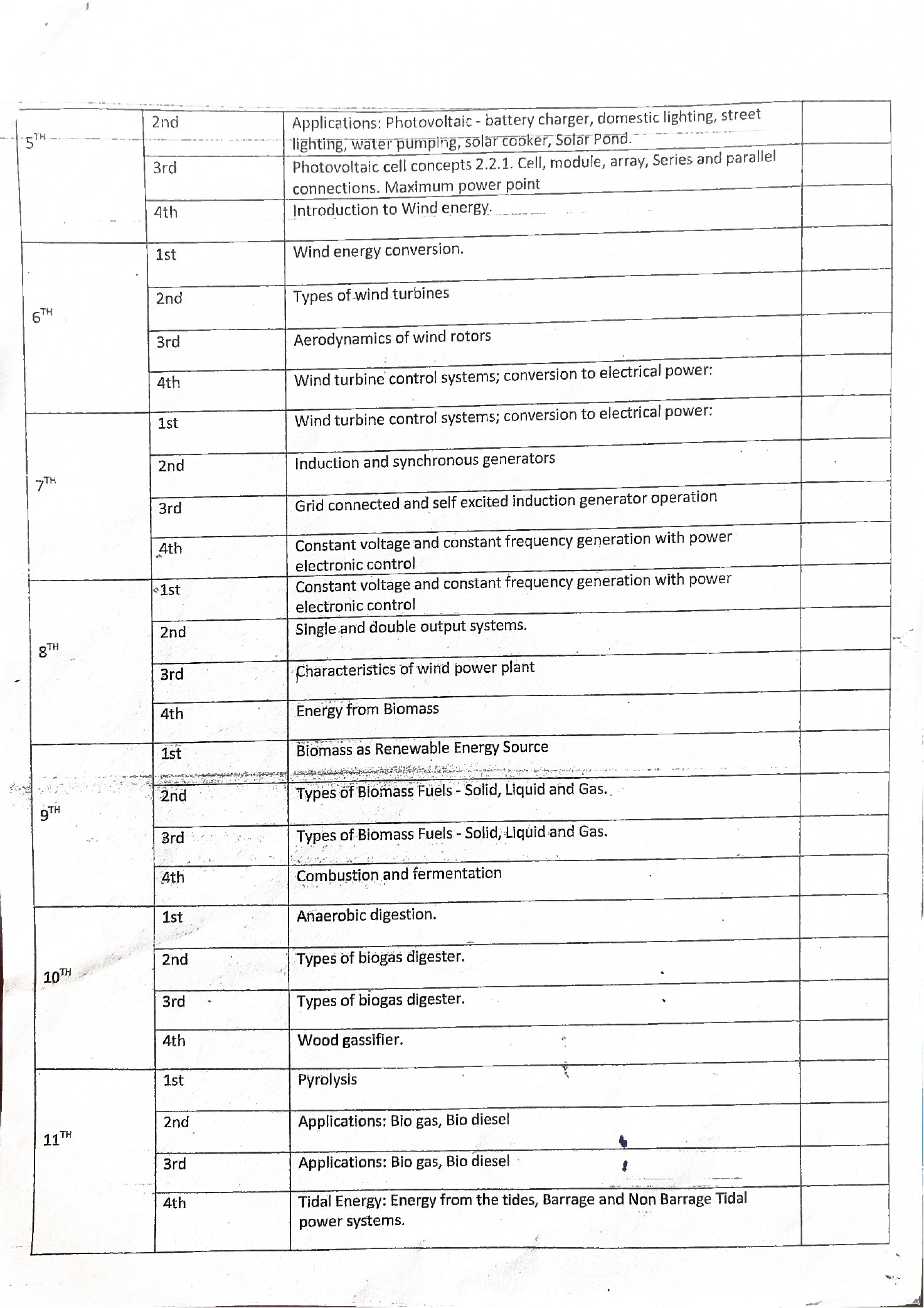 ELECTRICAL ENGG. LESSON PLAN,._page-0041
