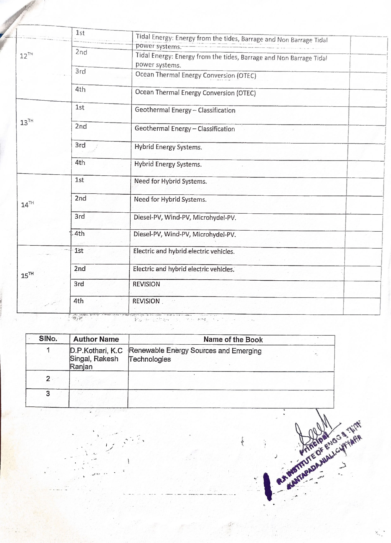 ELECTRICAL ENGG. LESSON PLAN,._page-0041