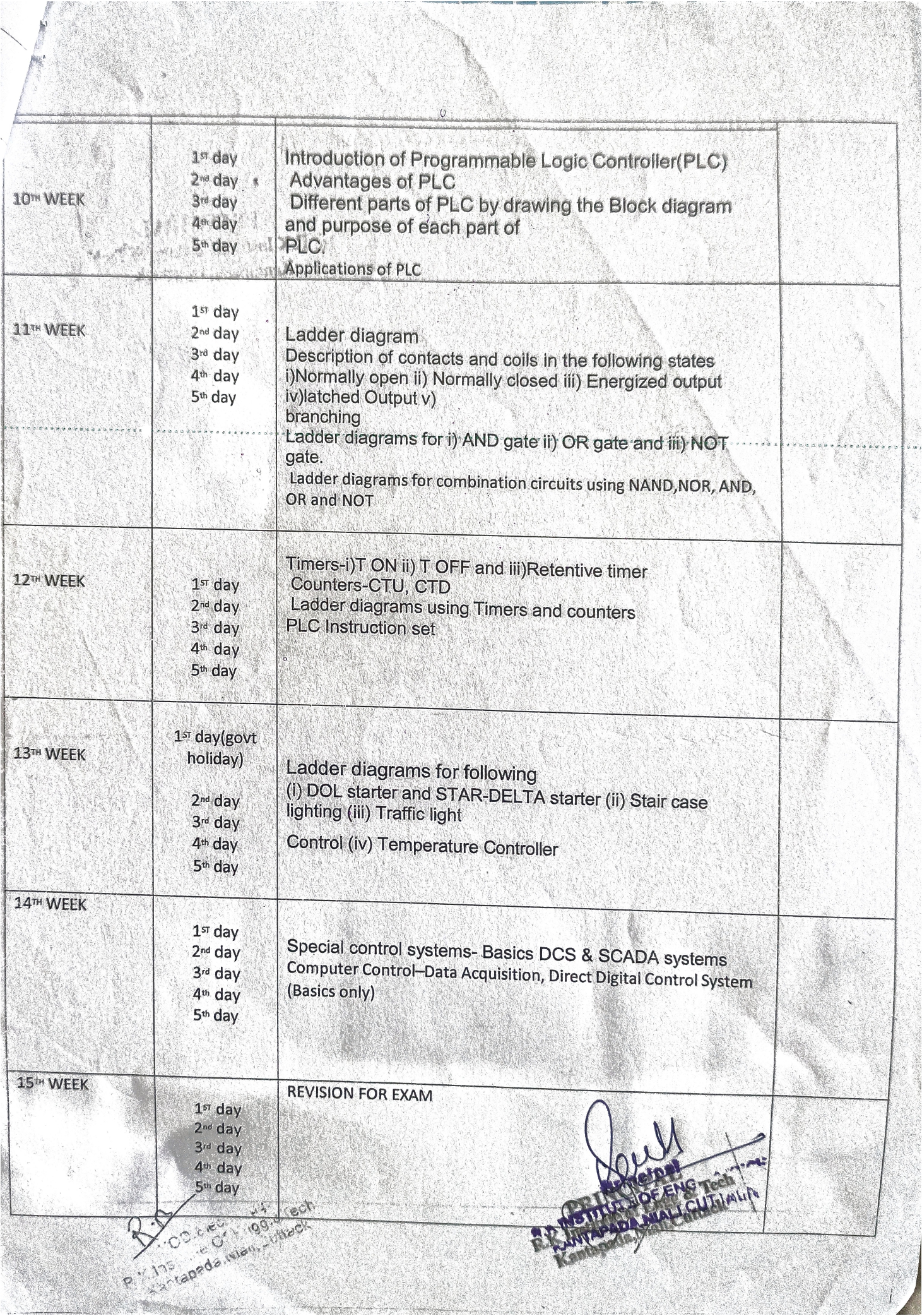 ELECTRIAL ENGG. LESSON PLAN_page-0003