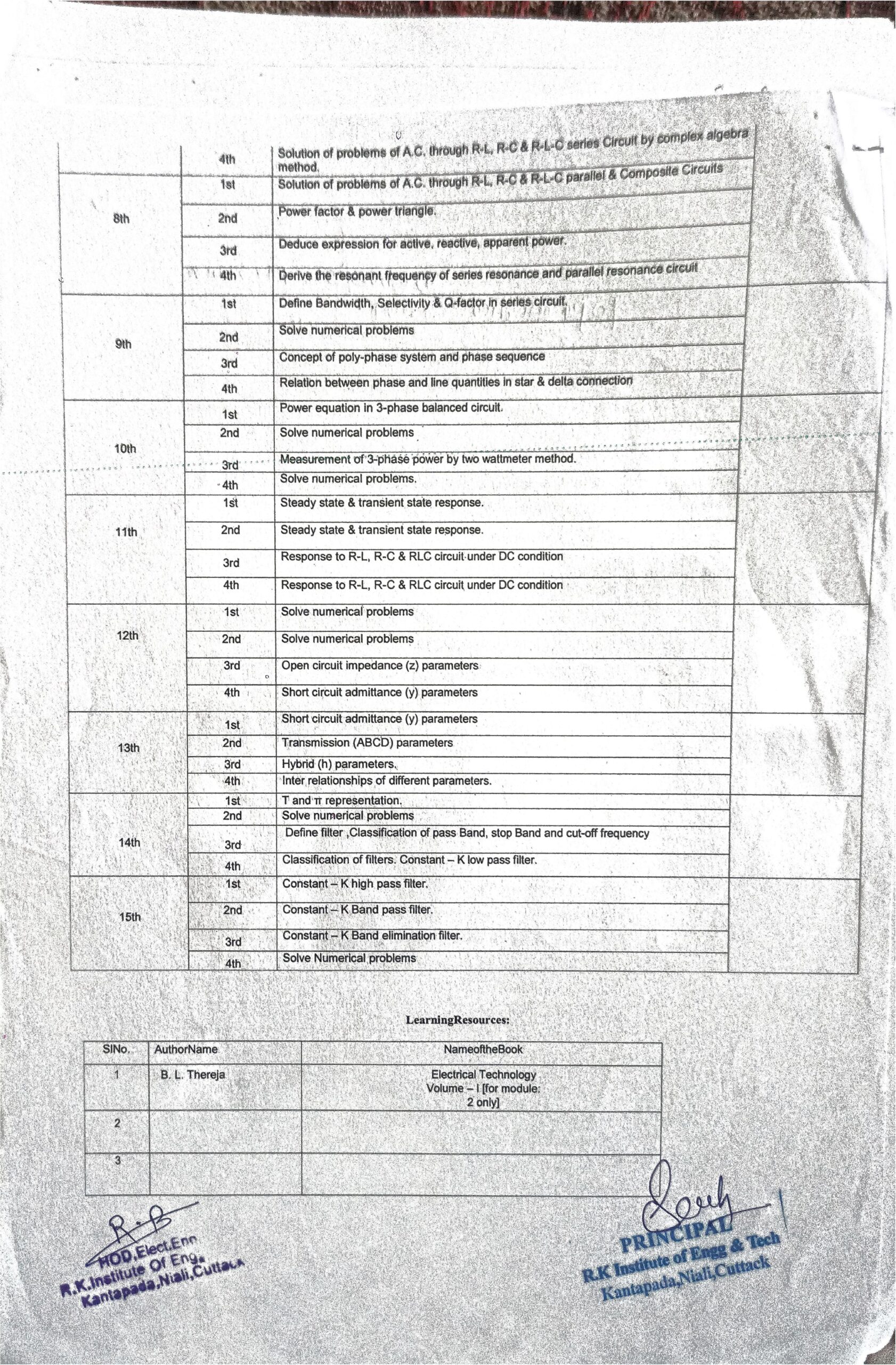 Lession Plan electrical department_page-0002