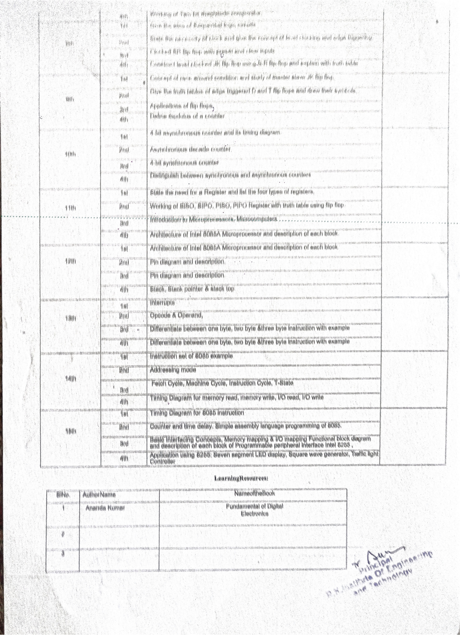 ELECTRIAL ENGG. LESSON PLAN_page-0003