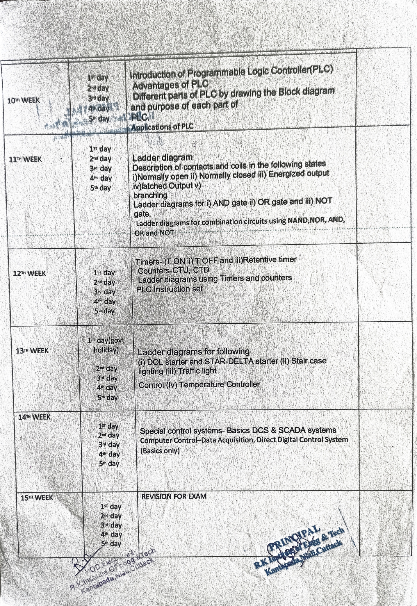 ELECTRIAL ENGG. LESSON PLAN_page-0003