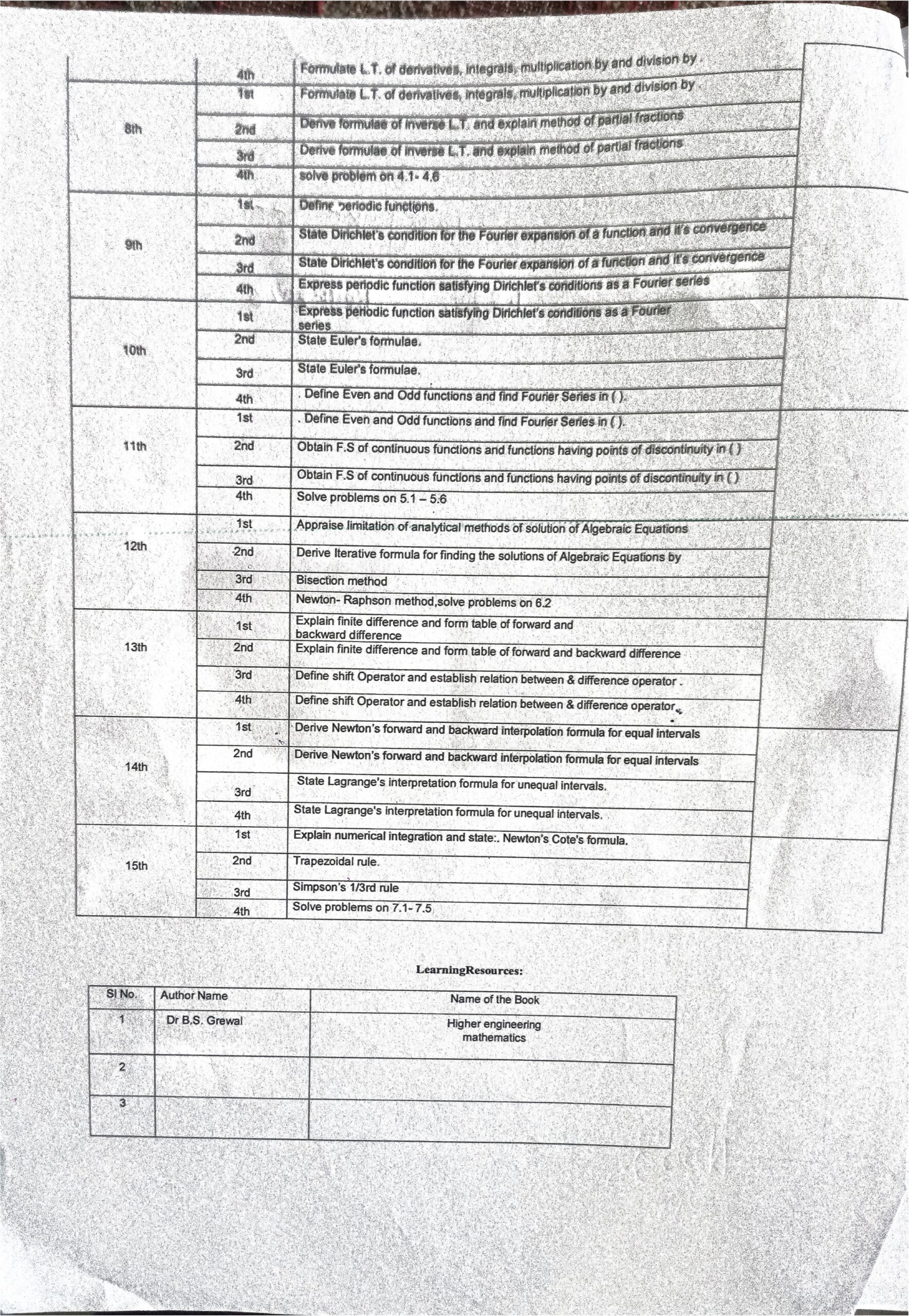Lession Plan electrical department_page-0002