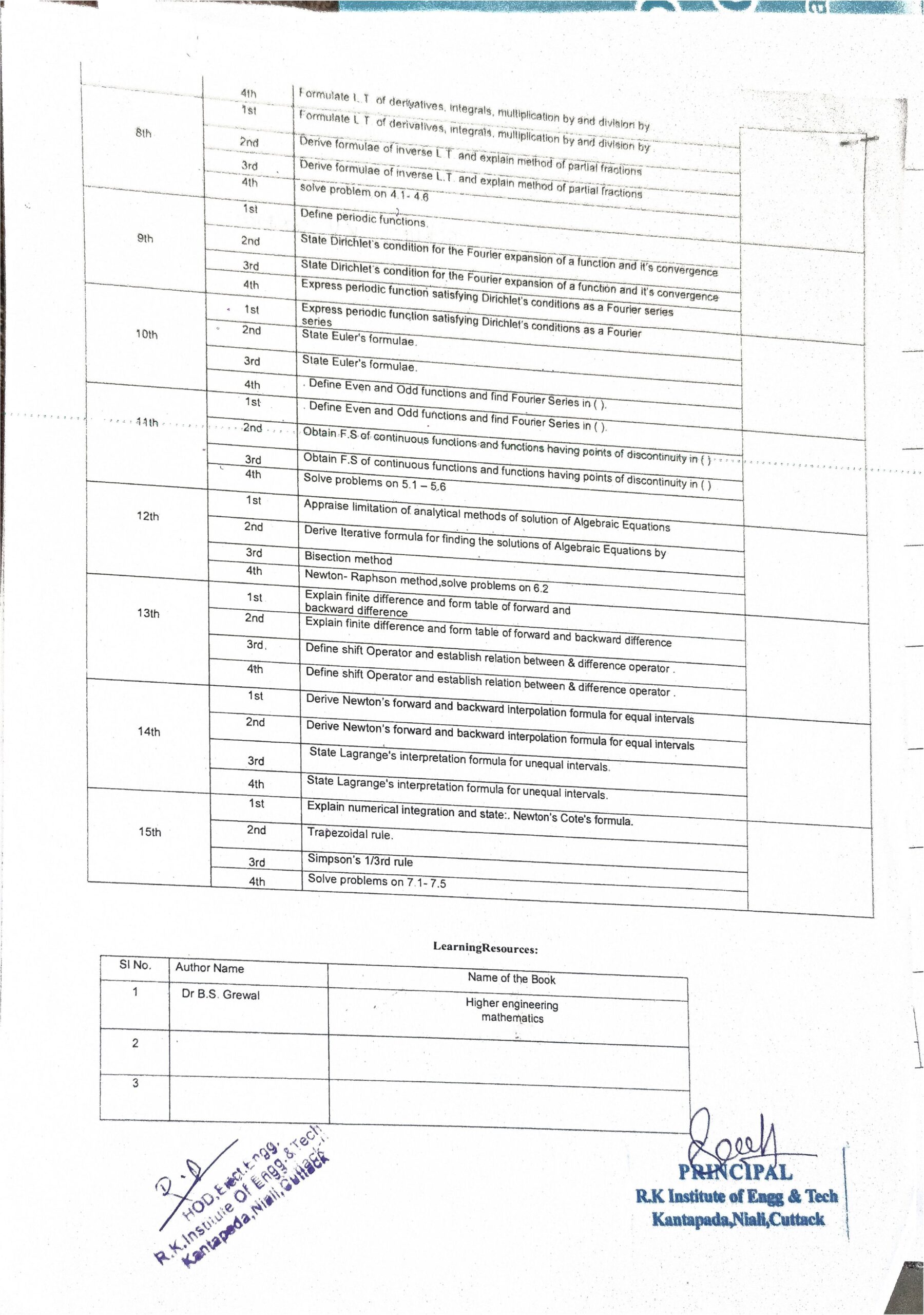 Lession Plan electrical department_page-0002