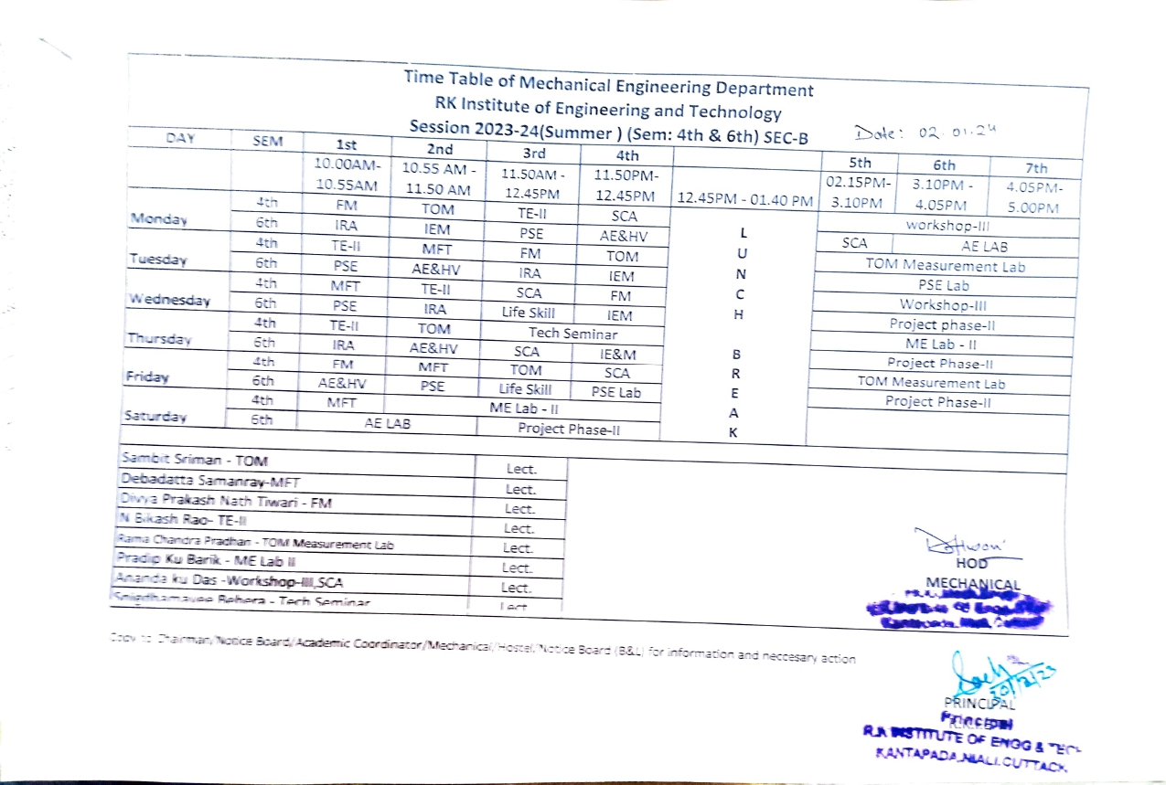 Elect. Time Table 2022-23,4th & 6th -002