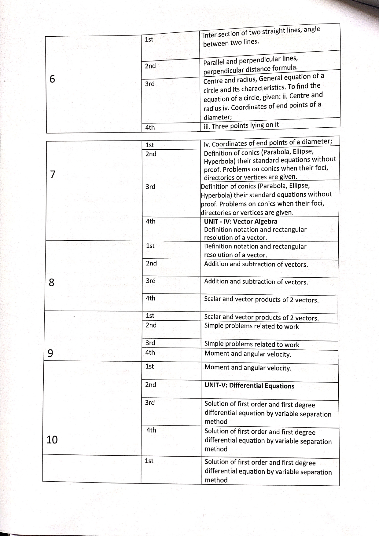Lession Plan electrical department_page-0001