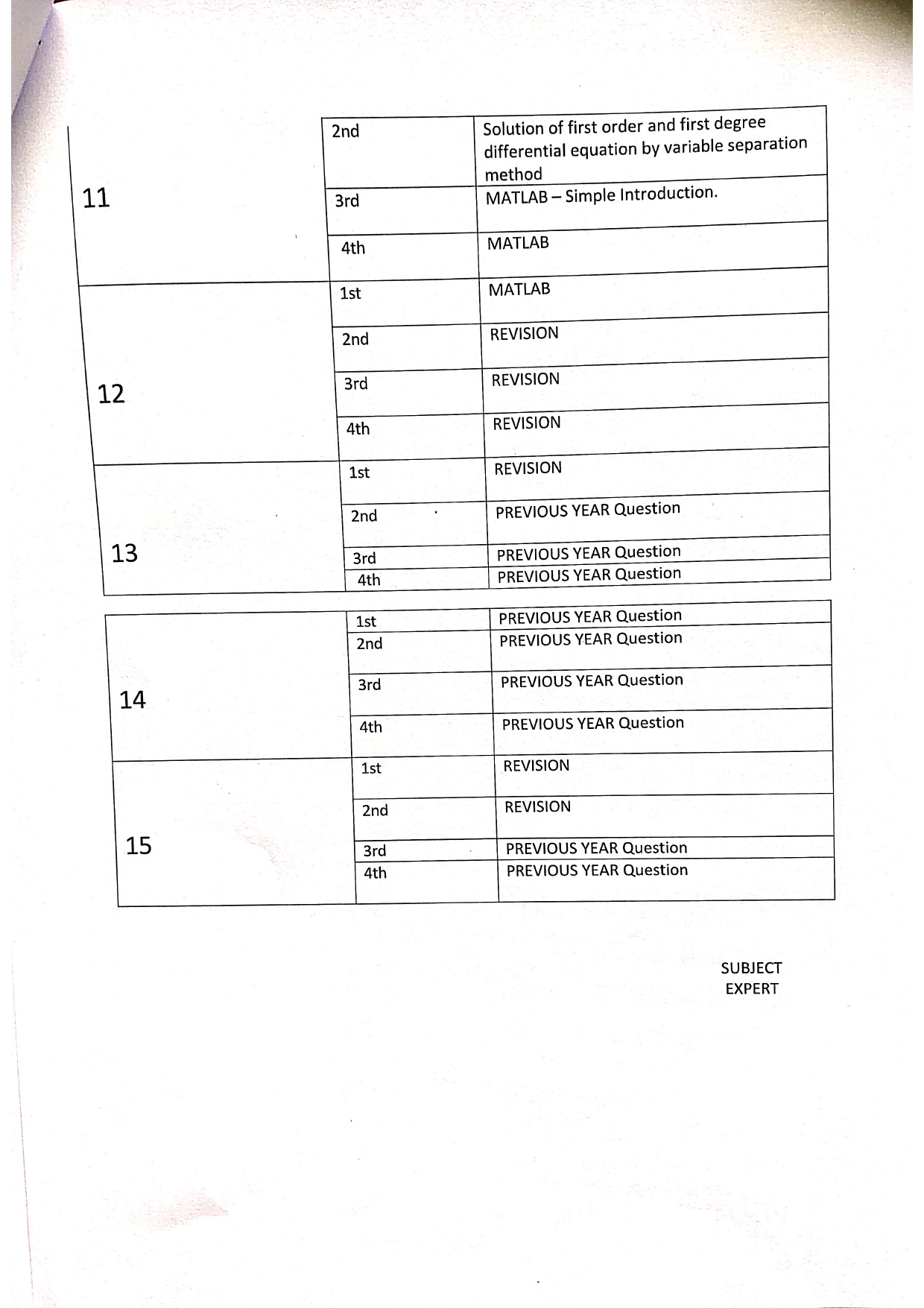 Lession Plan electrical department_page-0001