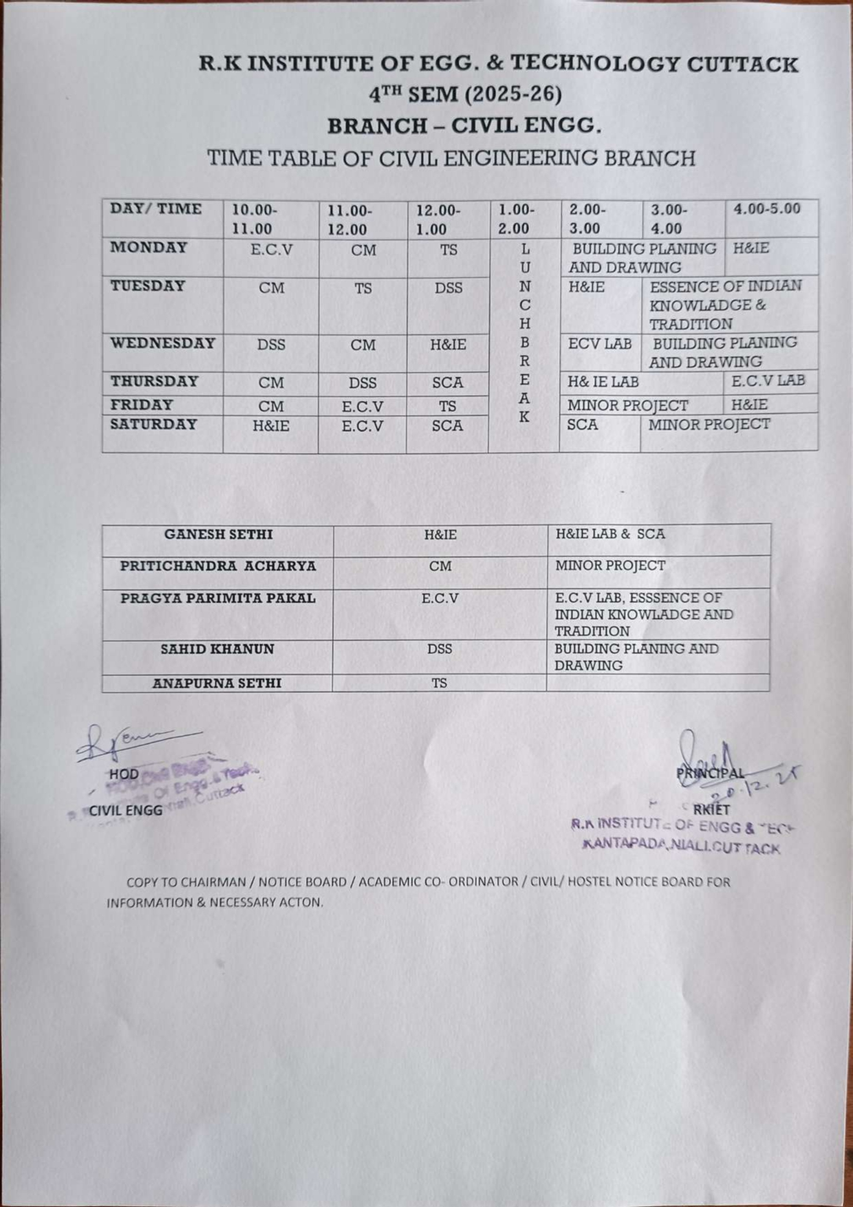Elect. Time Table 2022-23,4th & 6th -002
