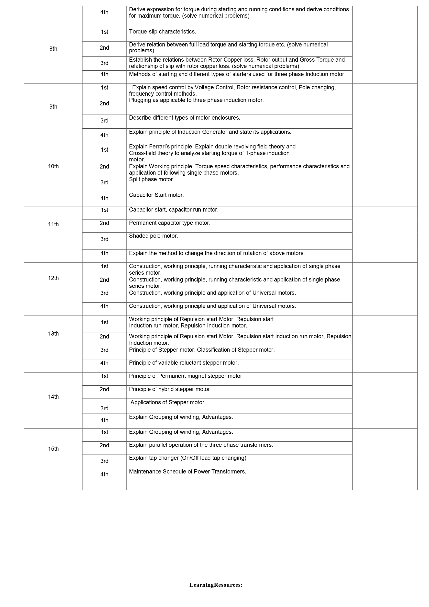 Lession Plan electrical department_page-0002