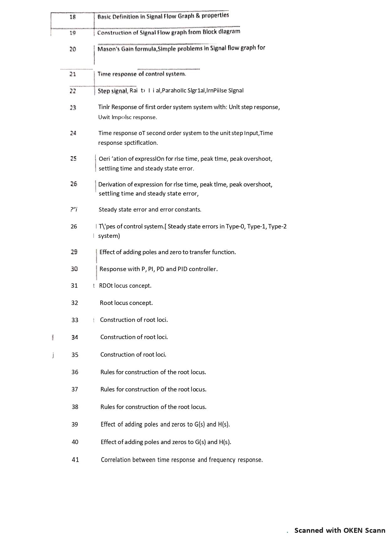 Lession Plan electrical department_page-0001
