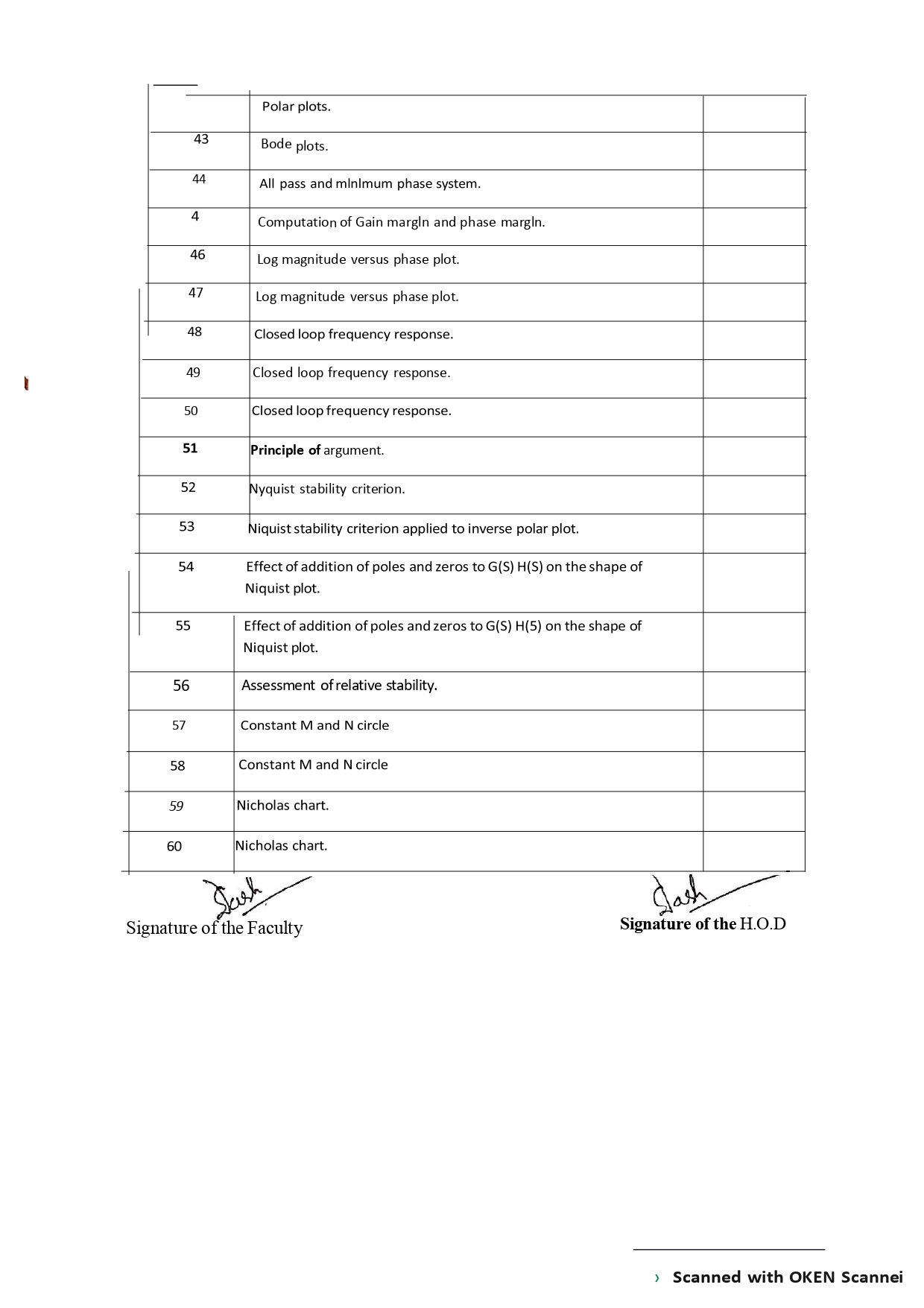 Lession Plan electrical department_page-0002