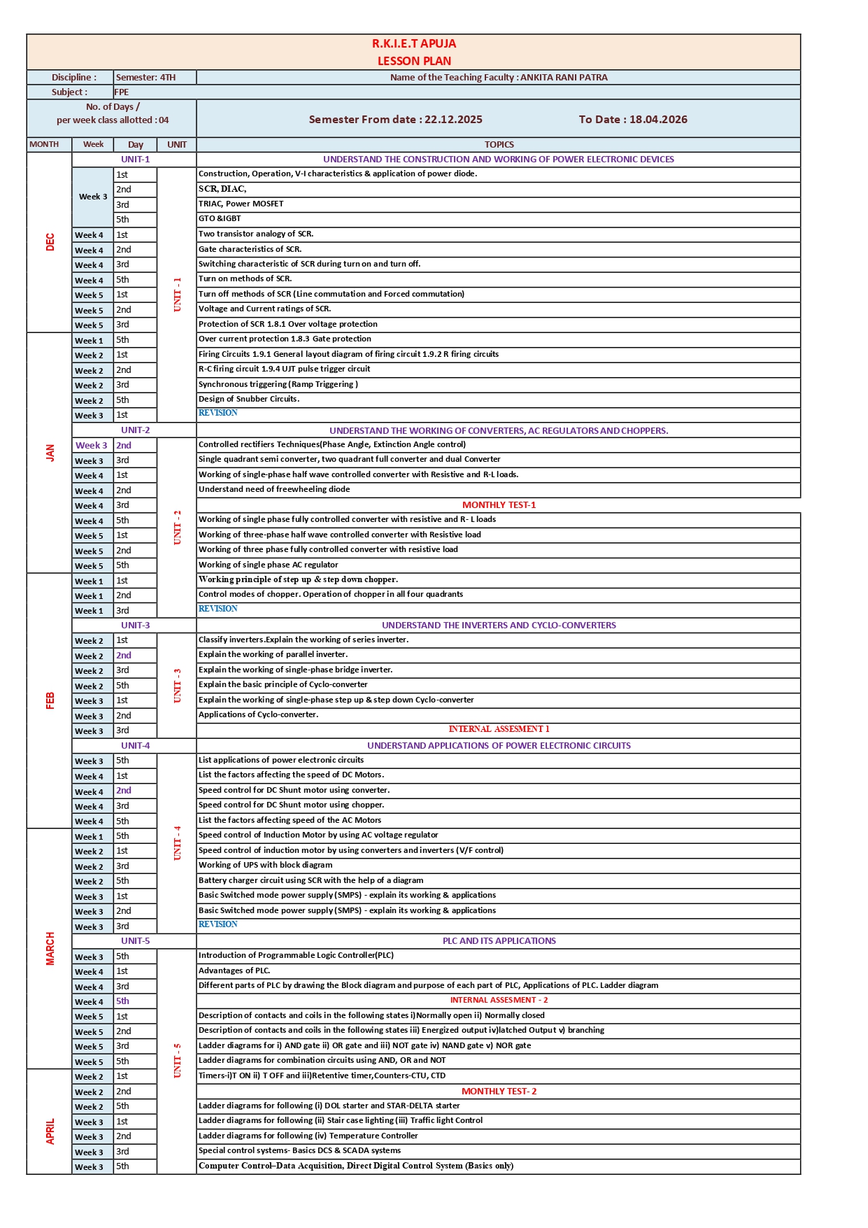 Lession Plan electrical department_page-0001