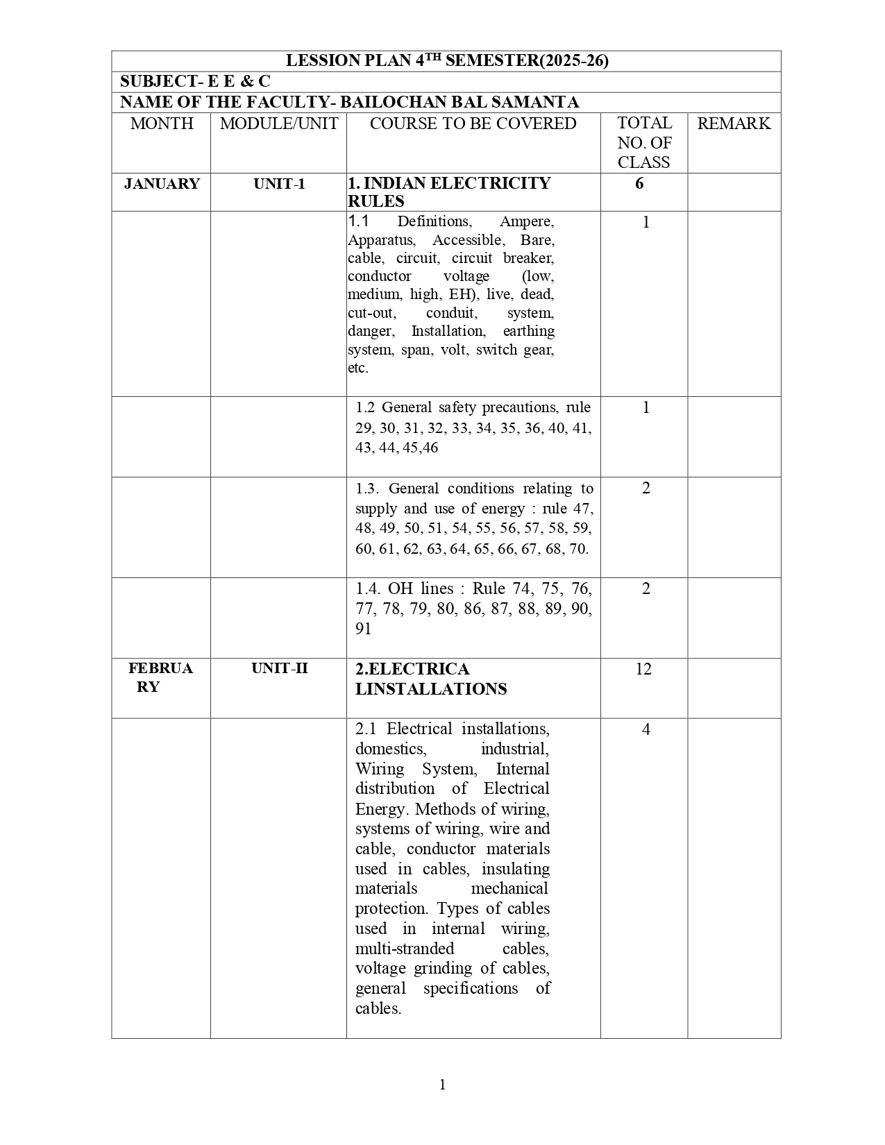 Lession Plan electrical department_page-0001