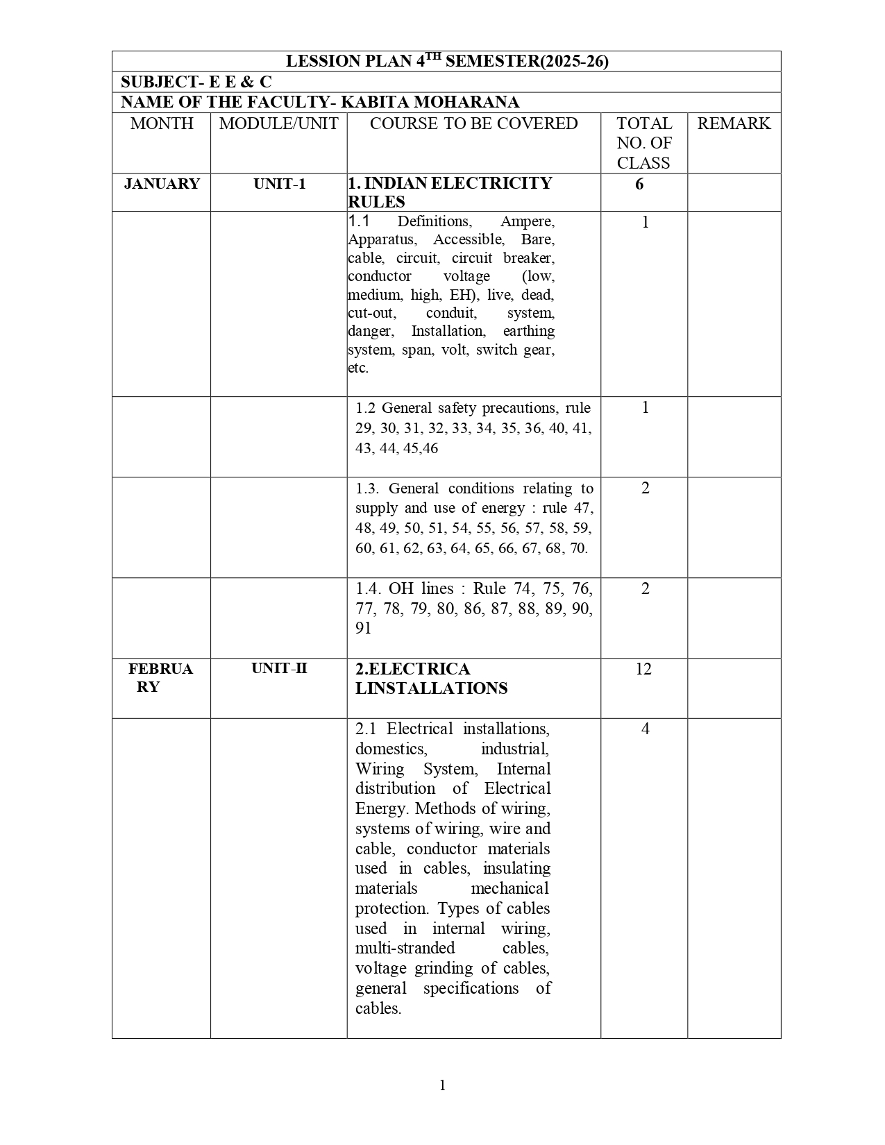 Lession Plan electrical department_page-0001
