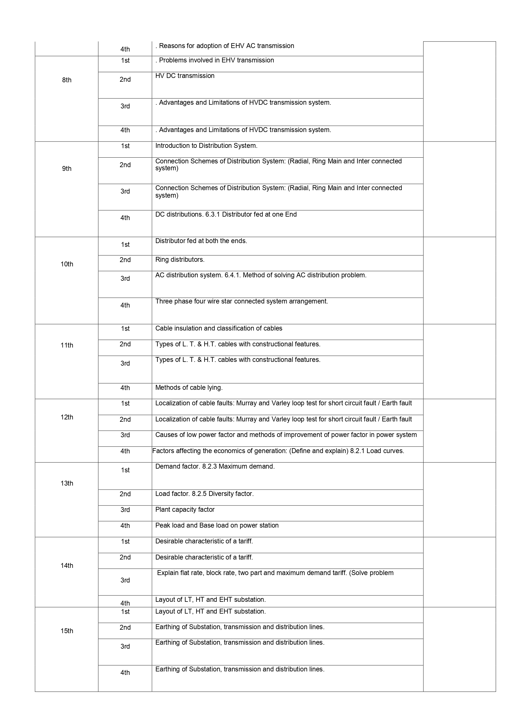 Lession Plan electrical department_page-0002