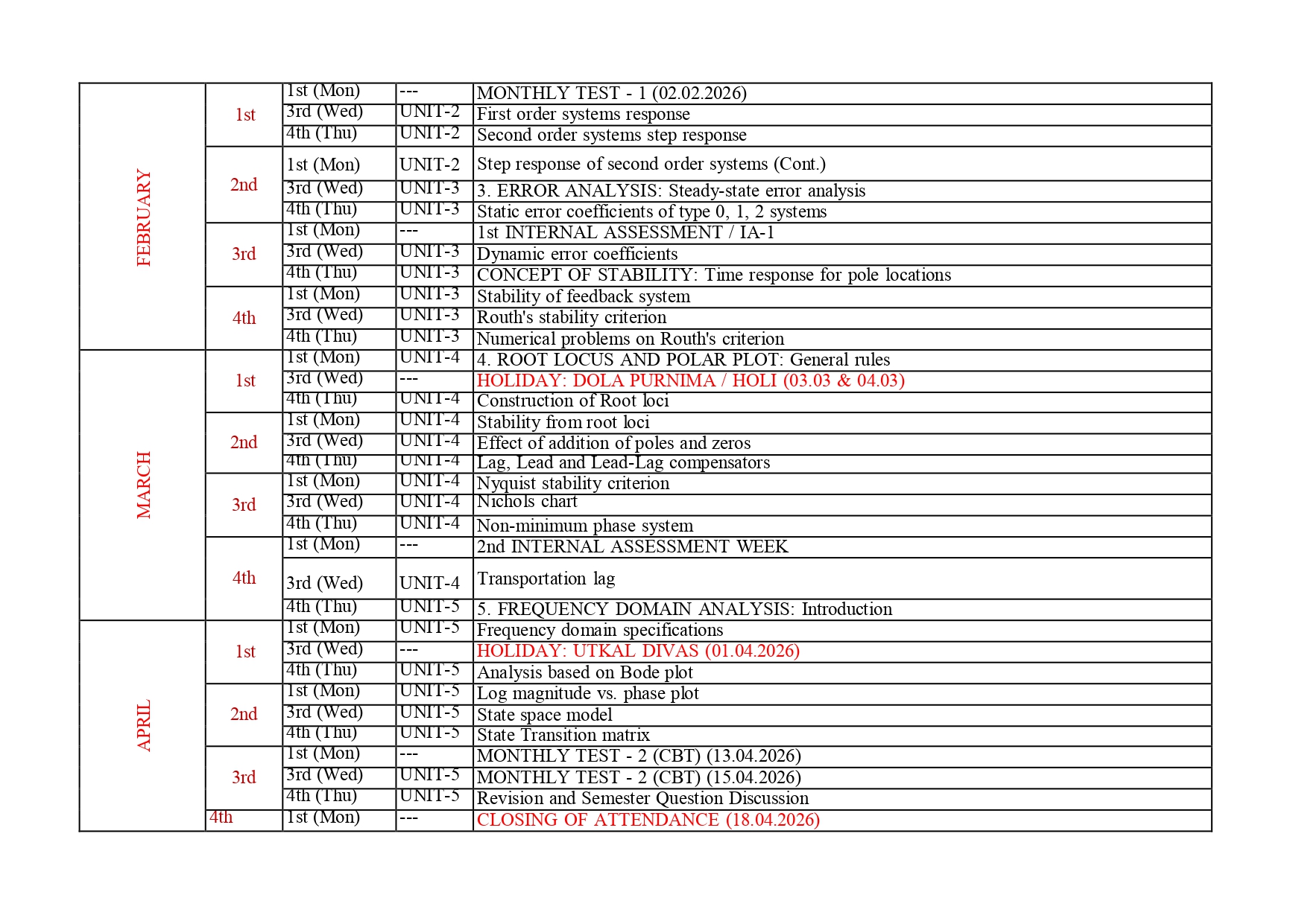 Lession Plan electrical department_page-0001