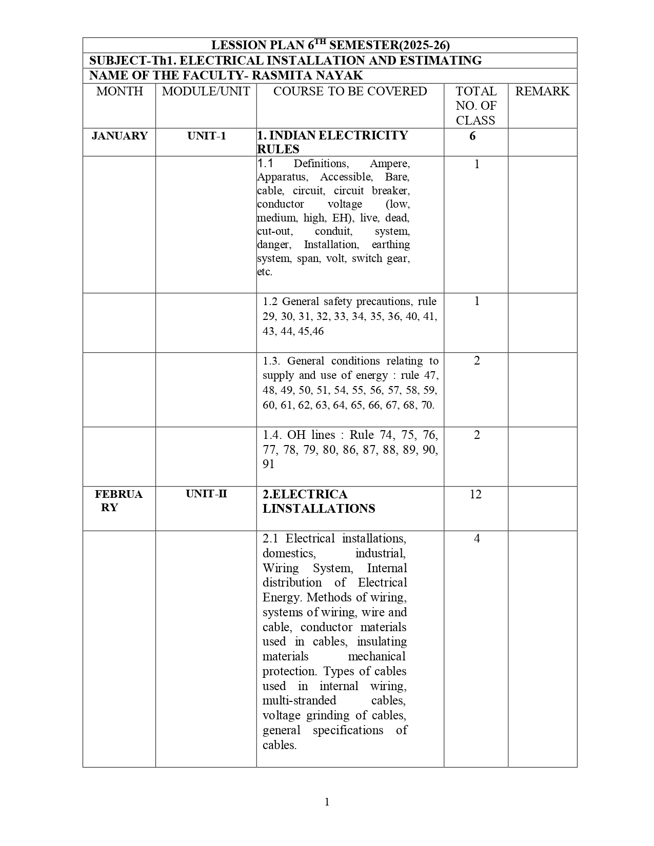 Lession Plan electrical department_page-0001