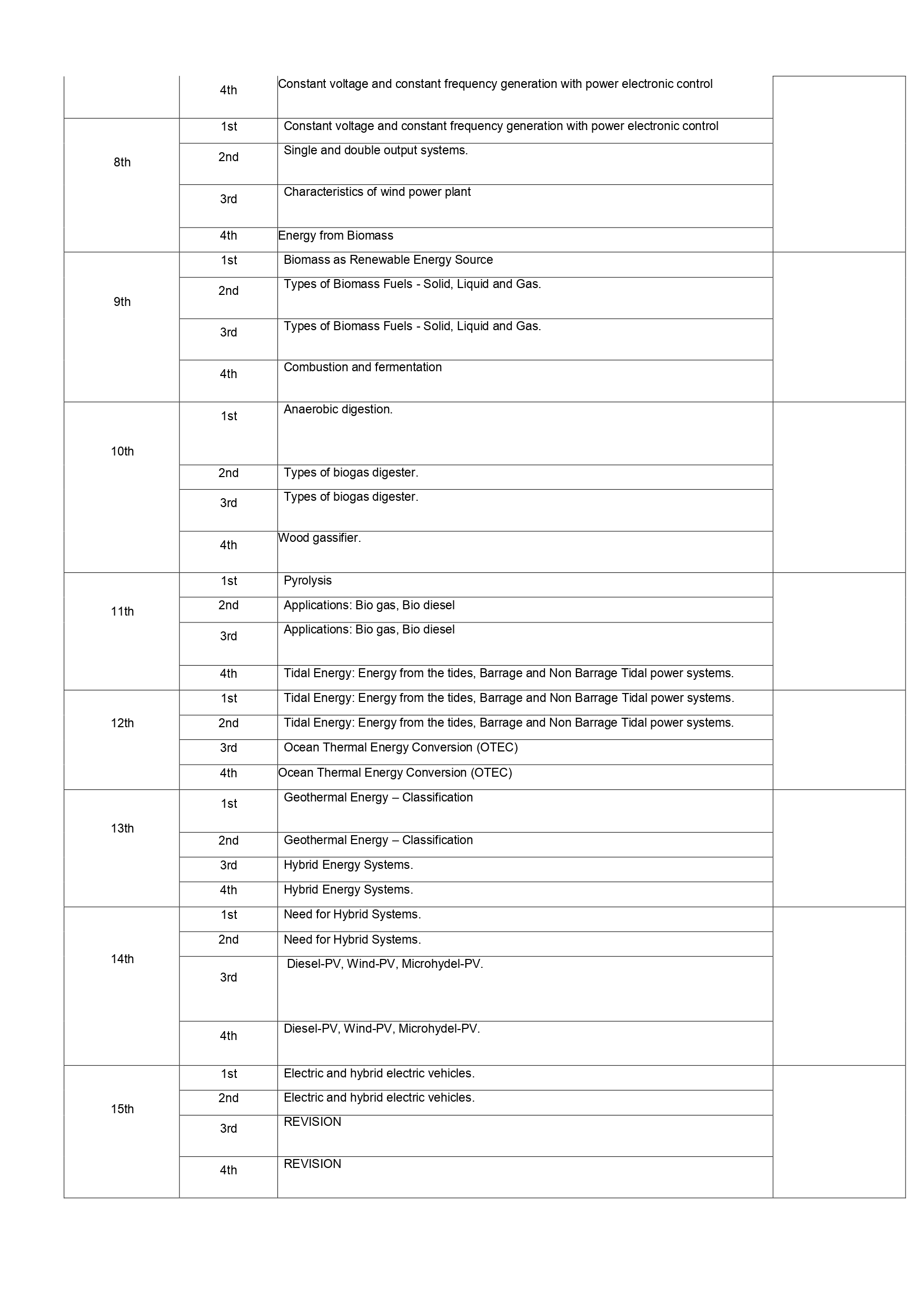Lession Plan electrical department_page-0002